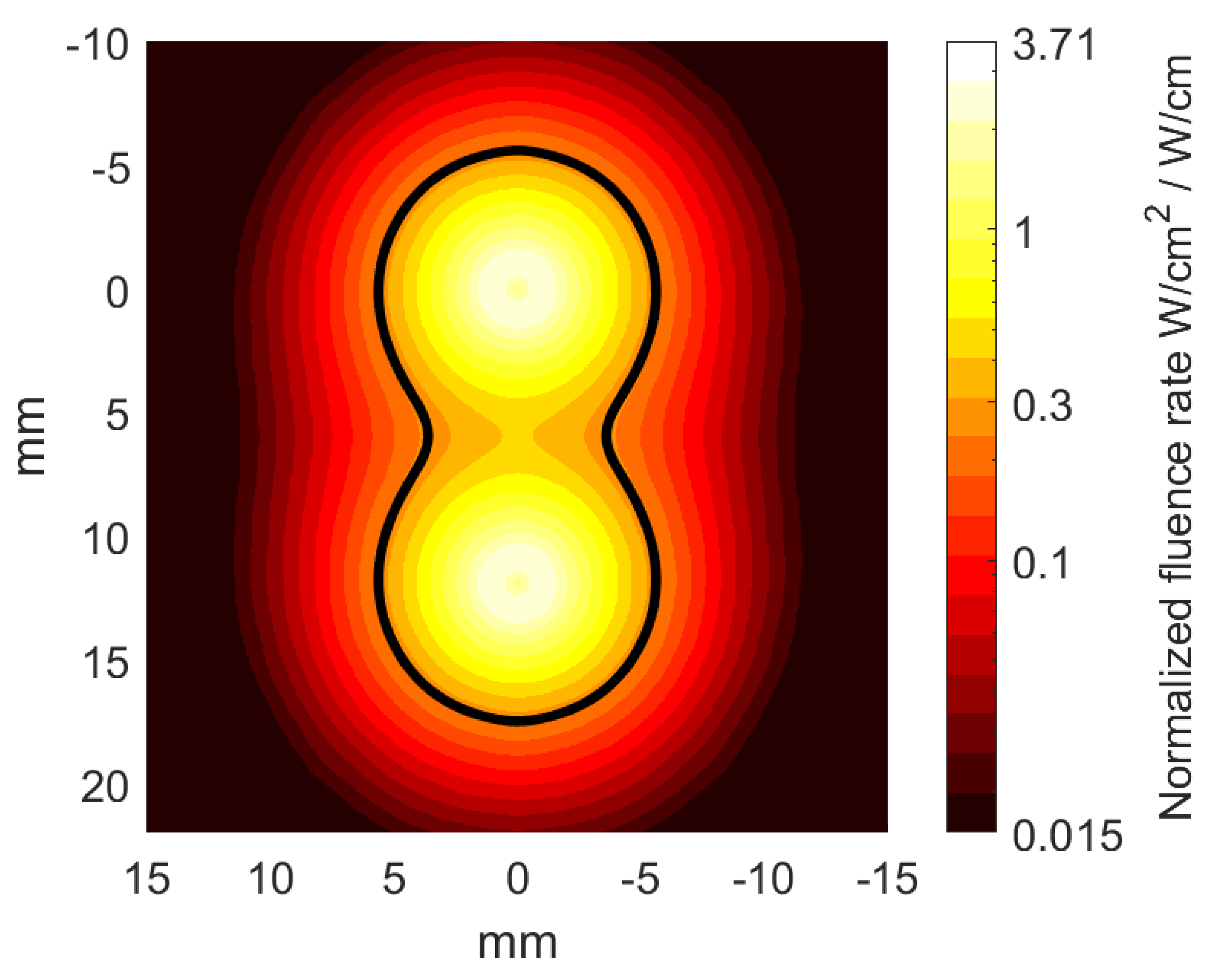 Photonics 09 00597 g0a1 550