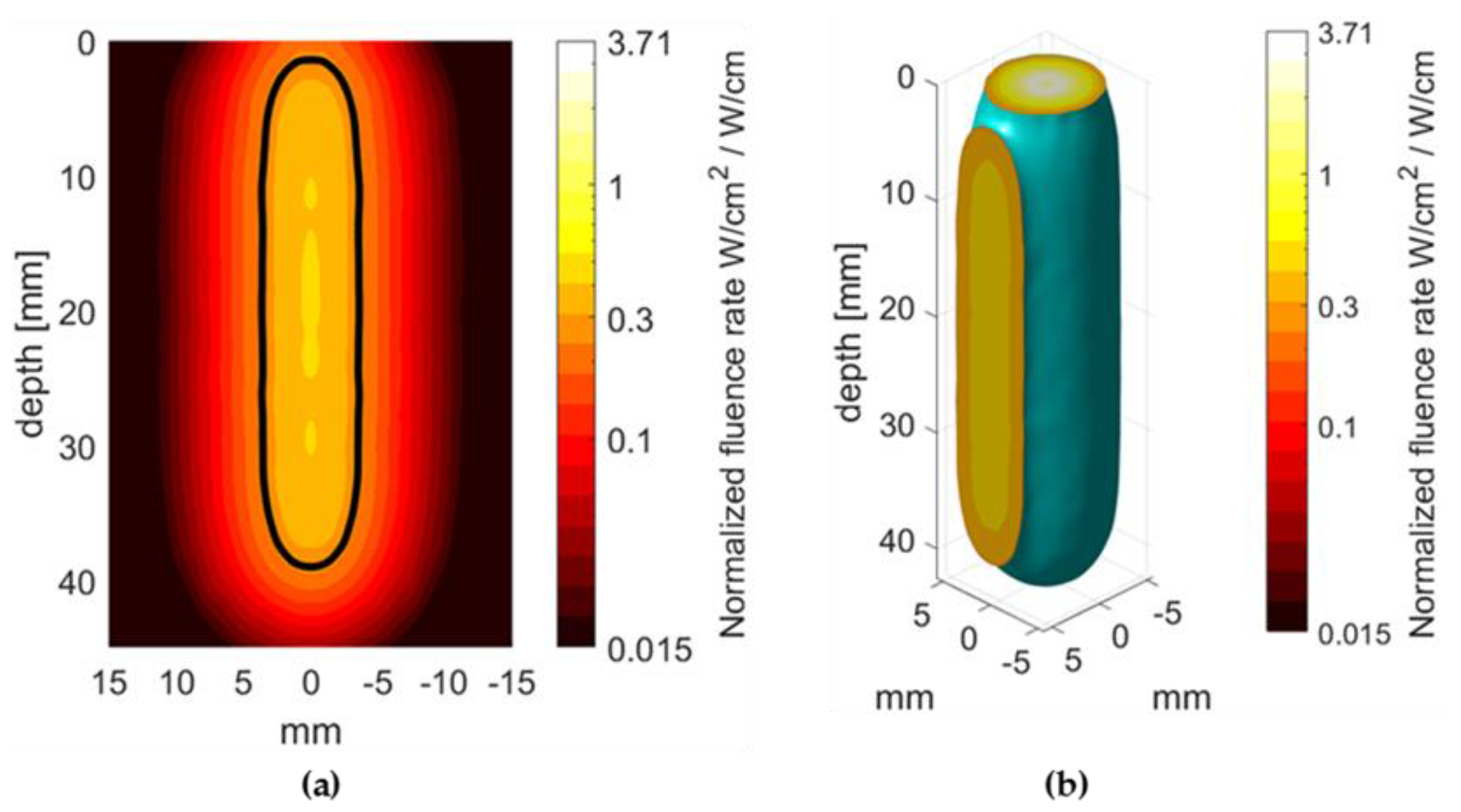 Photonics 09 00597 g0a3 550