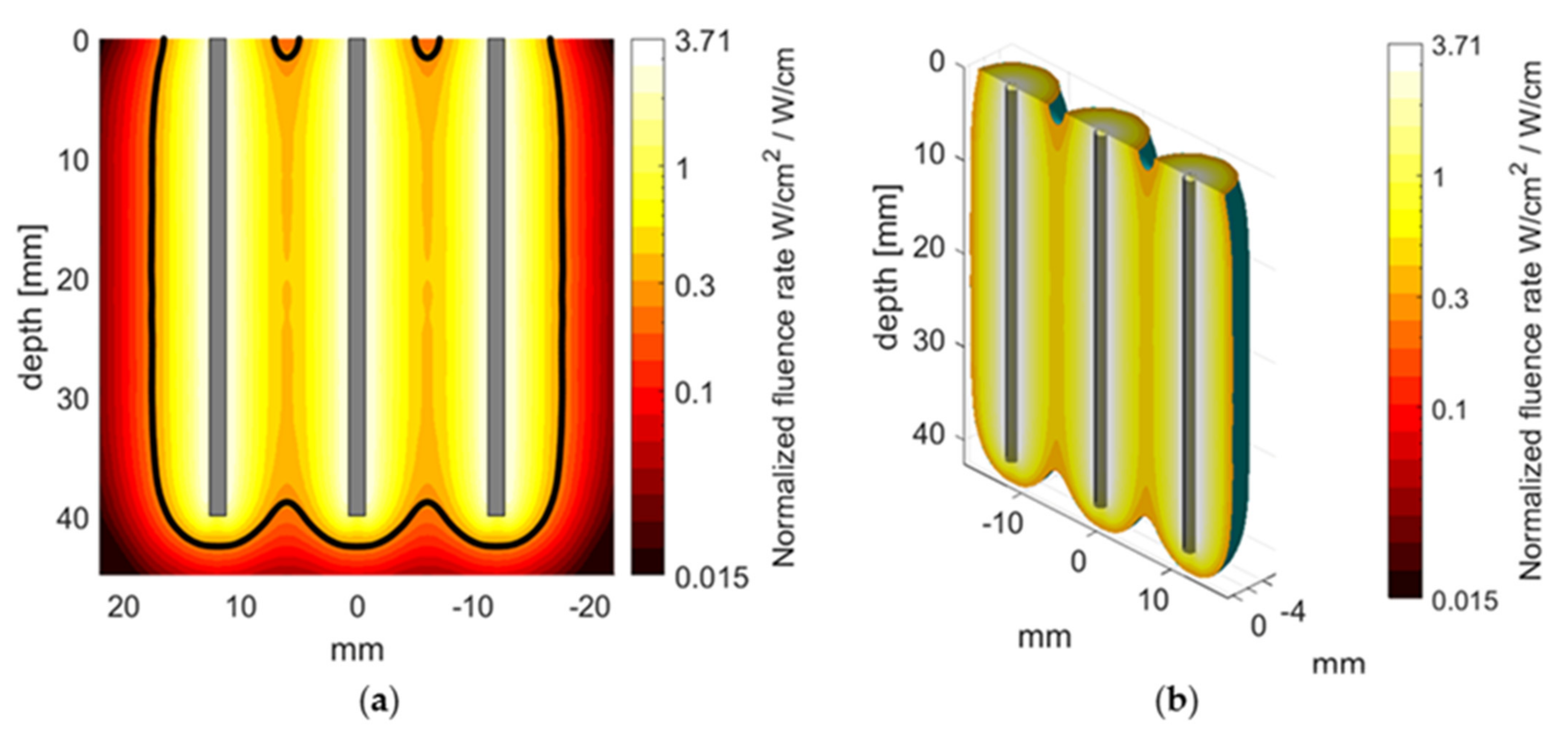 Photonics 09 00597 g0a5 550