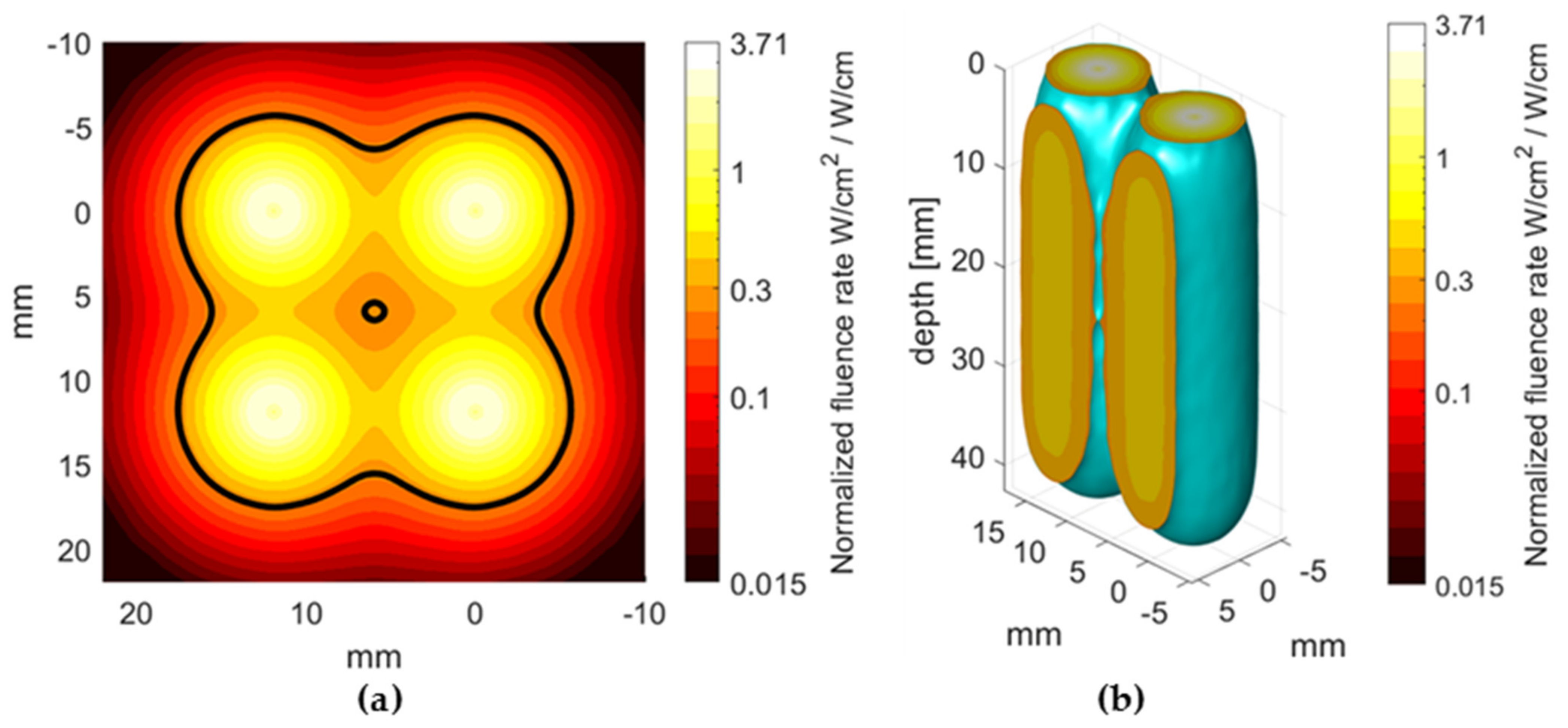 Photonics 09 00597 g0a9 550