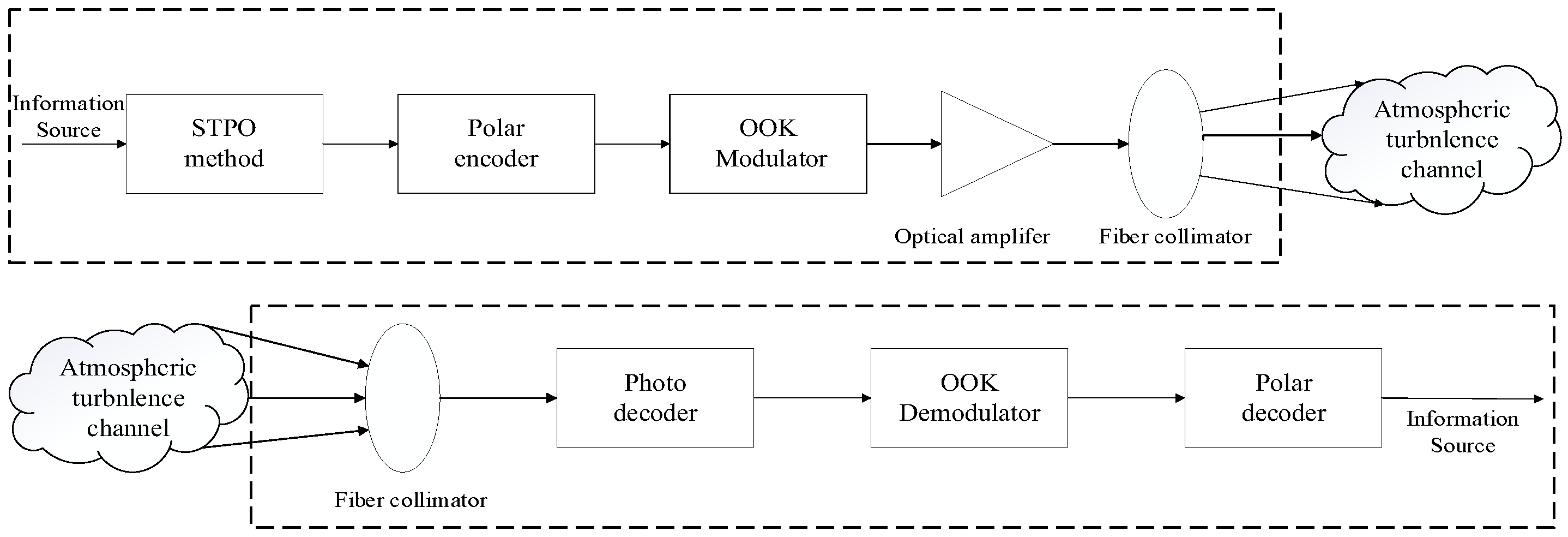 Photonics 09 00599 g001 550