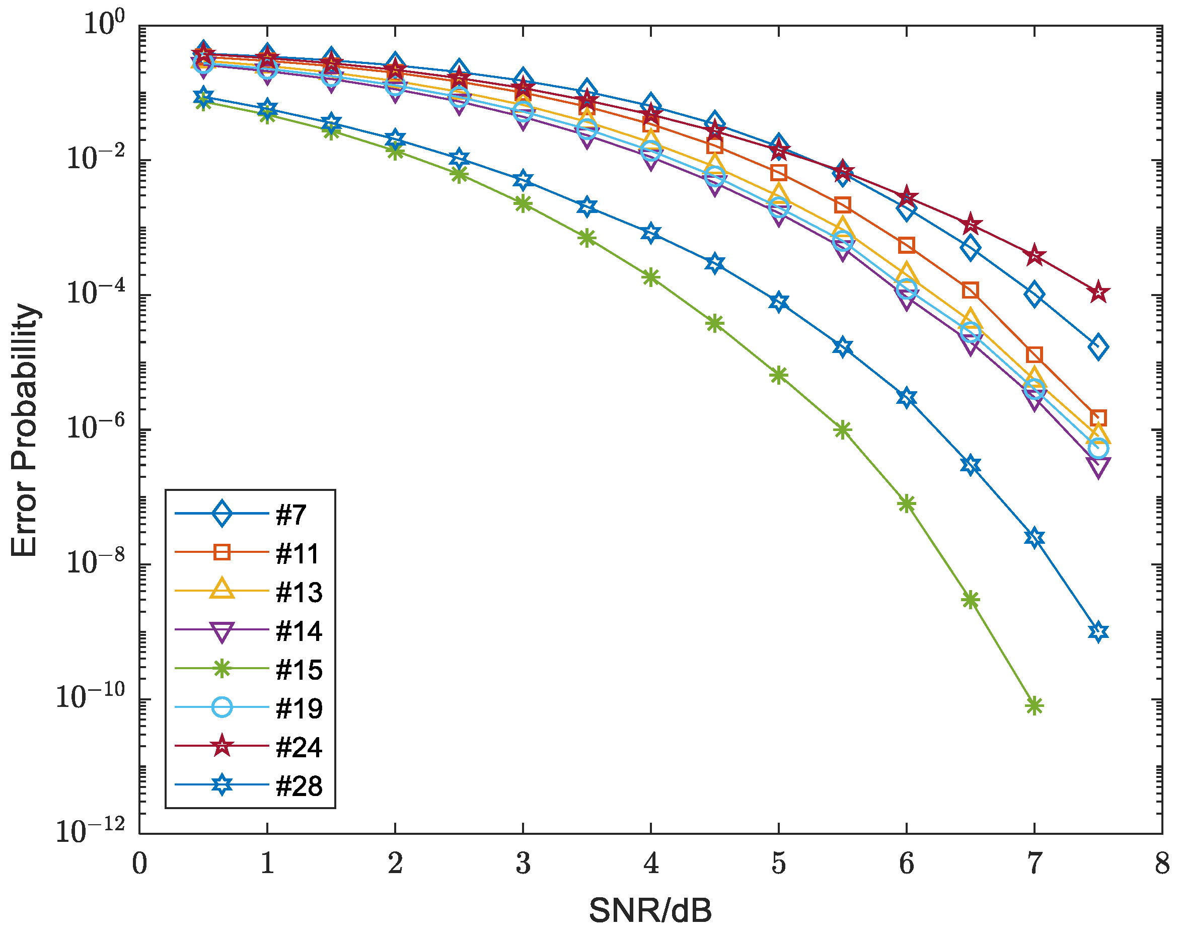 Photonics 09 00599 g005 550