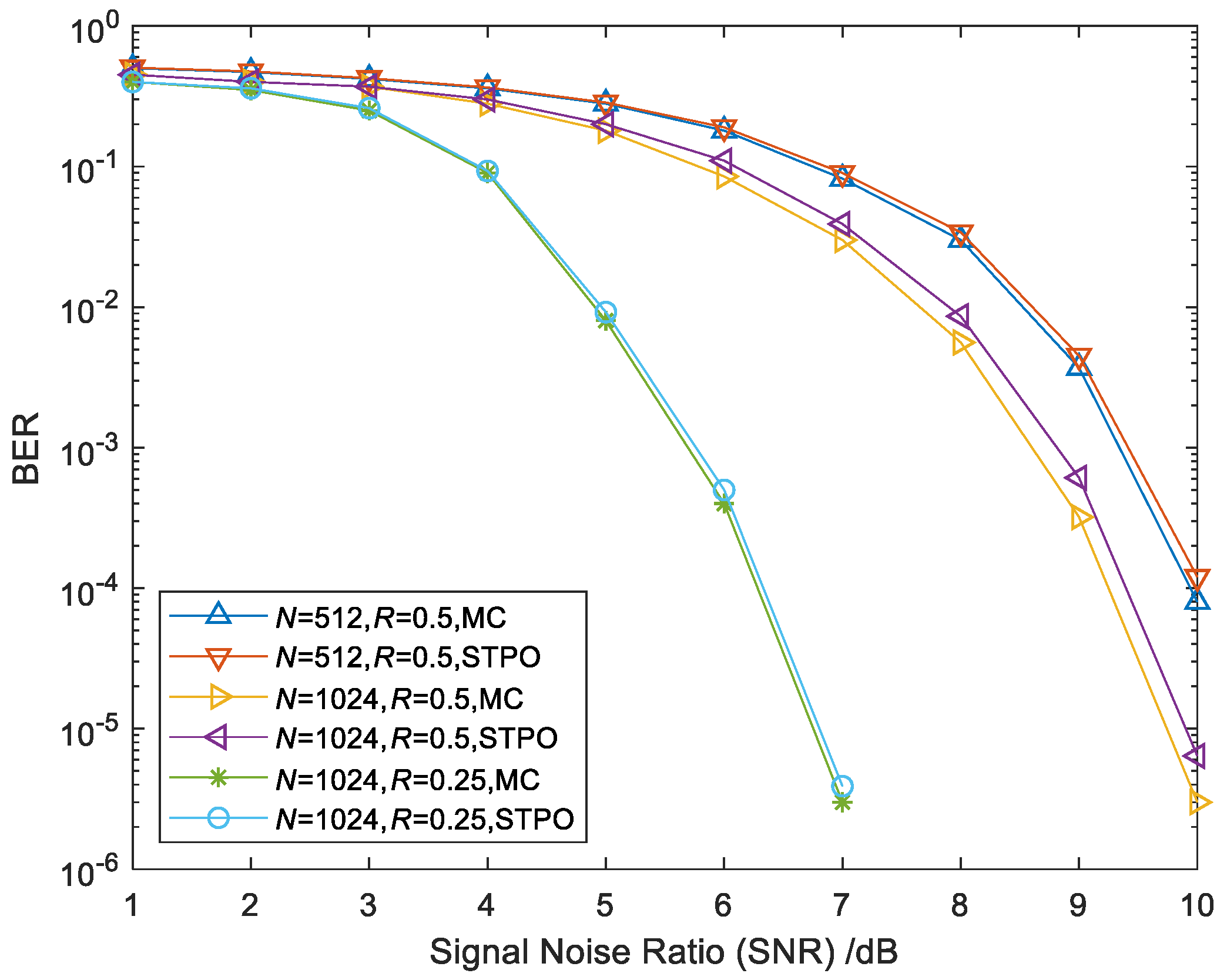 Photonics 09 00599 g007 550