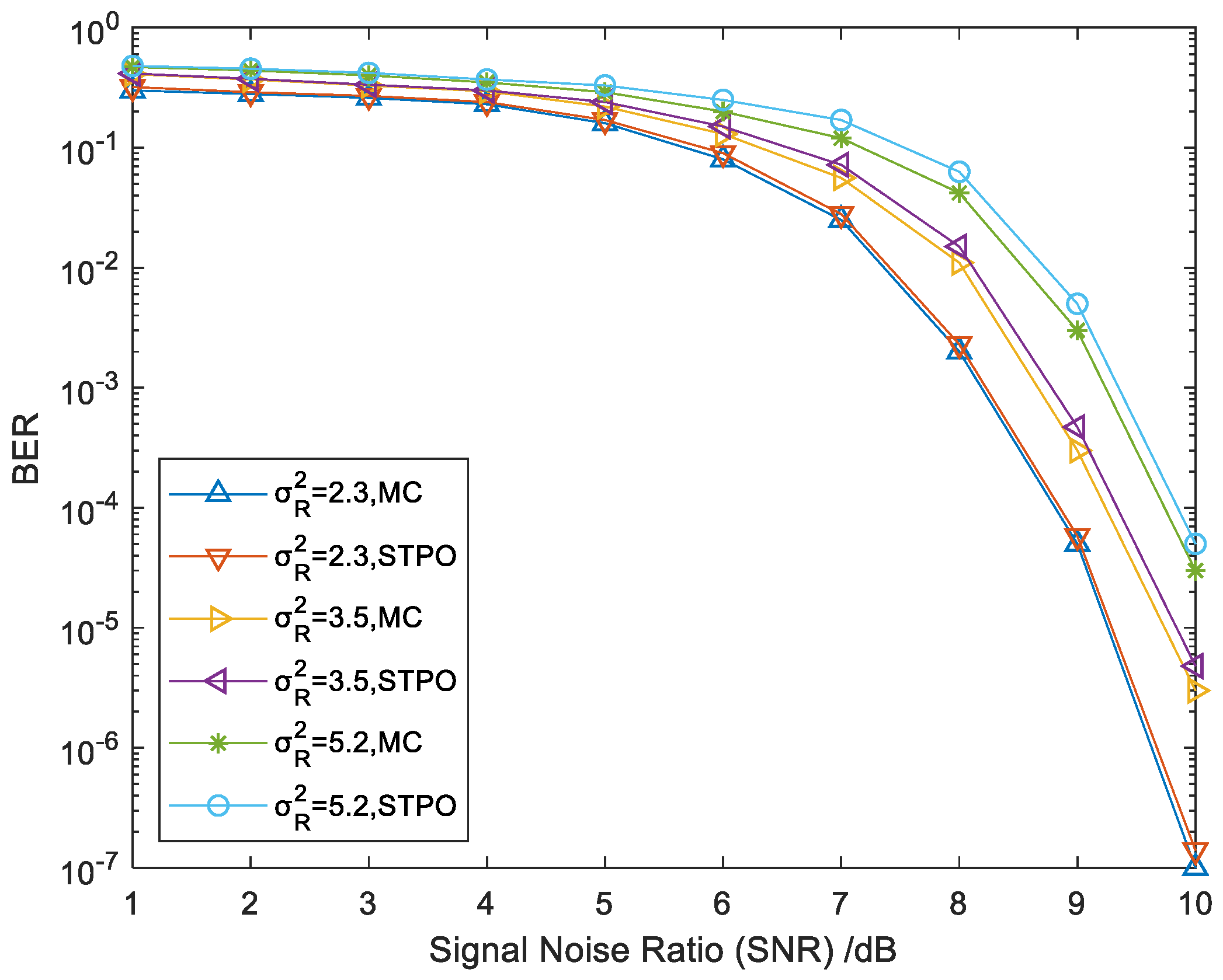 Photonics 09 00599 g008 550