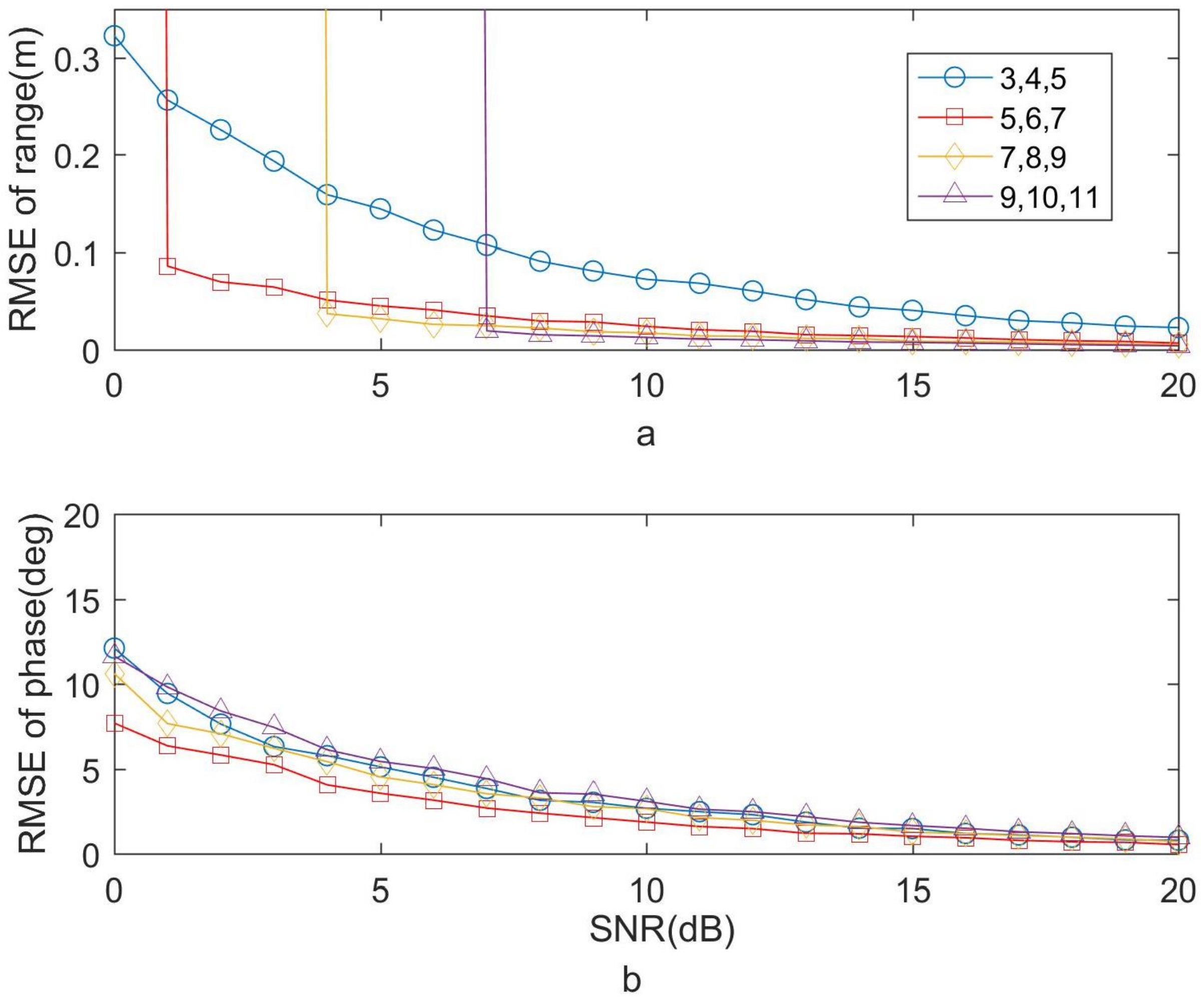 Photonics 09 00603 g002