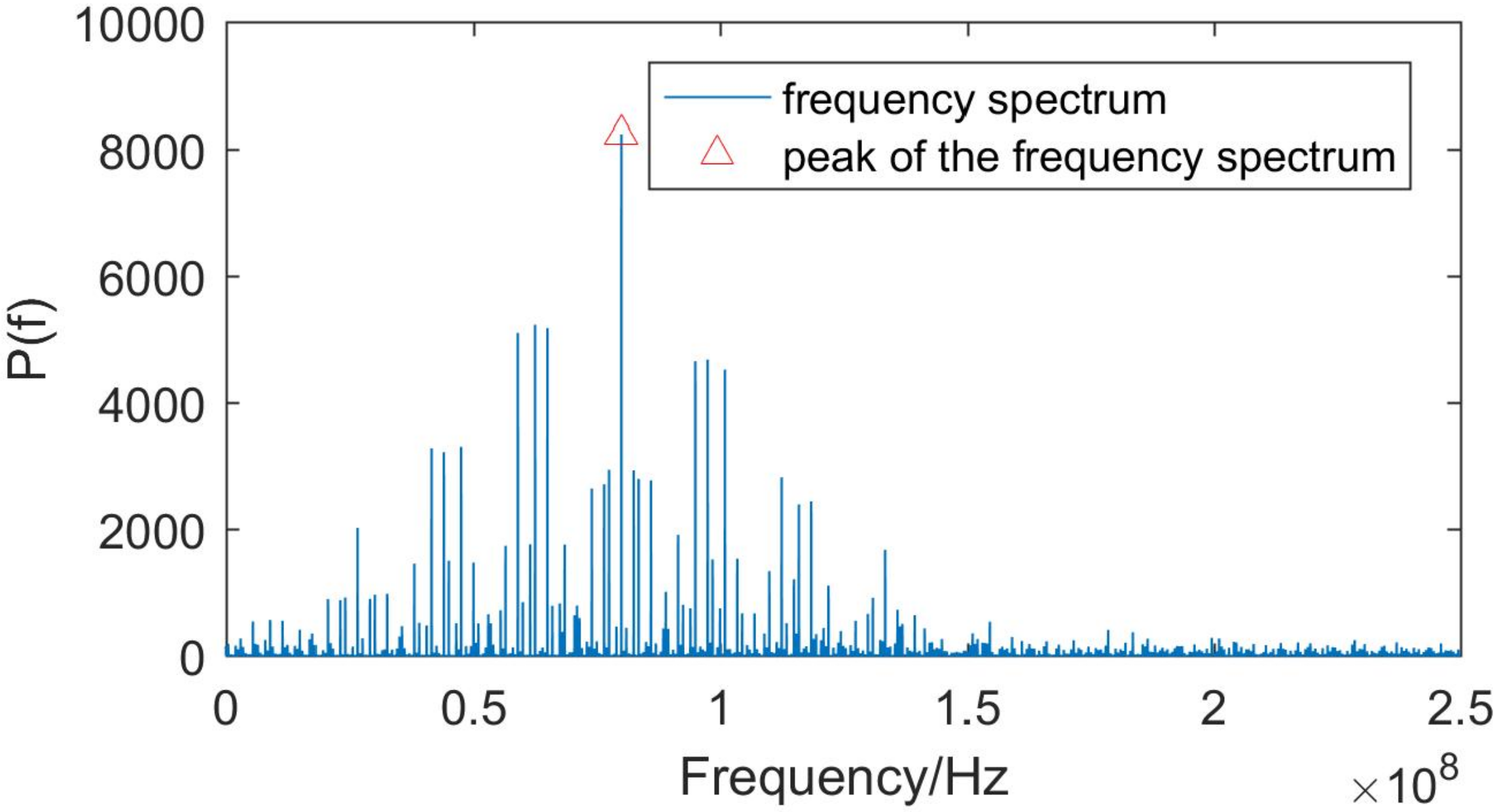 Photonics 09 00603 g006