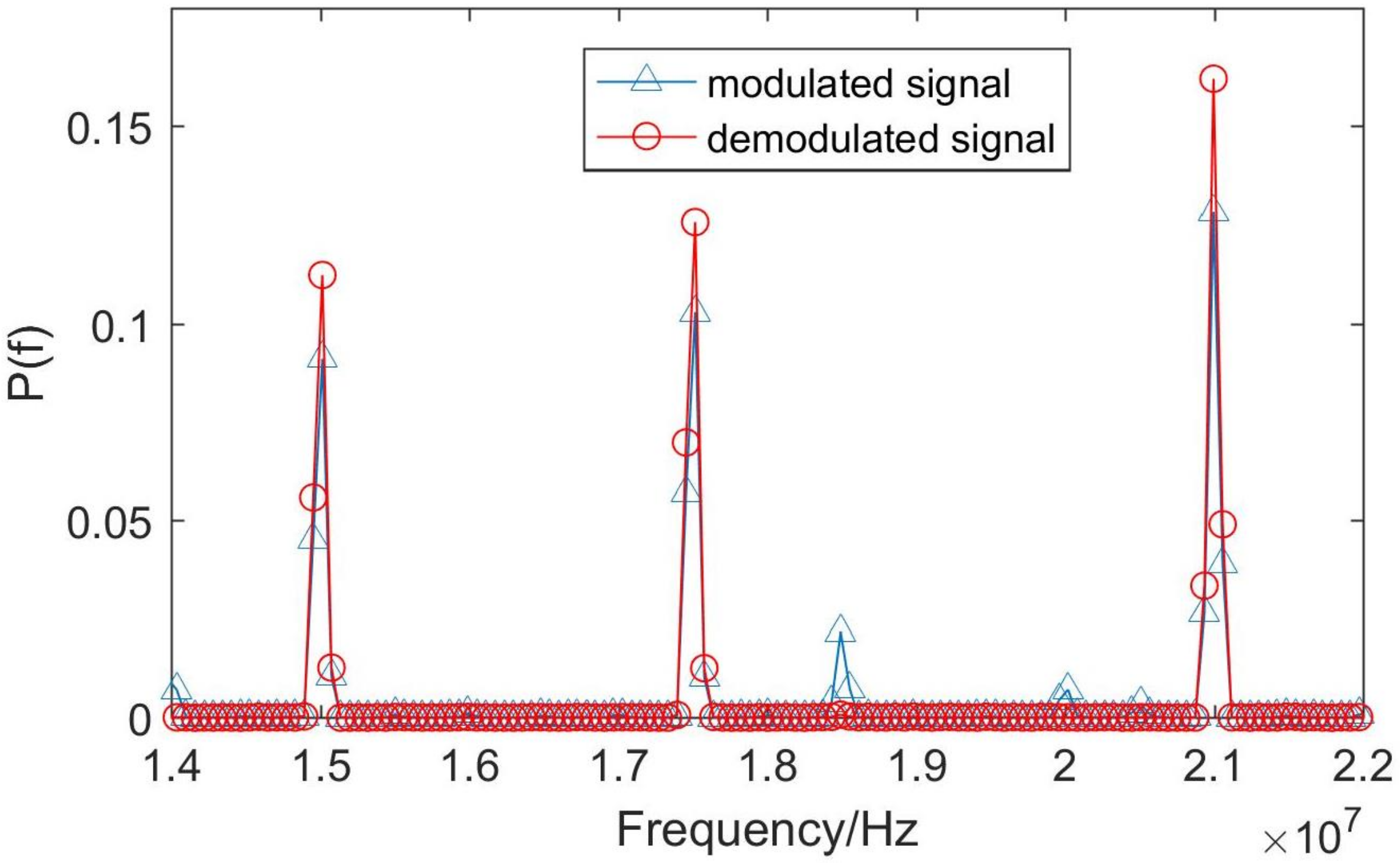 Photonics 09 00603 g008