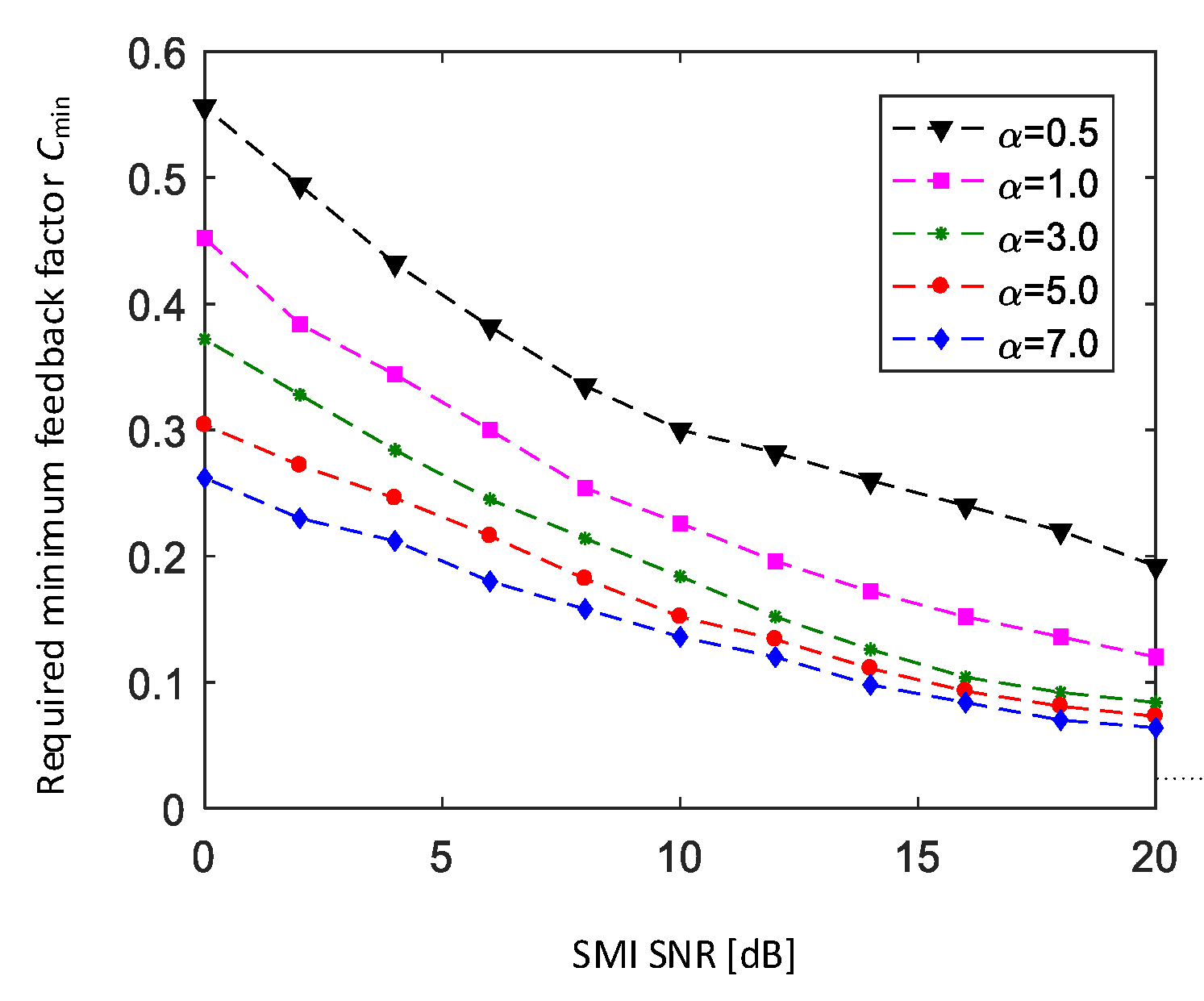 Photonics 09 00612 g006 550