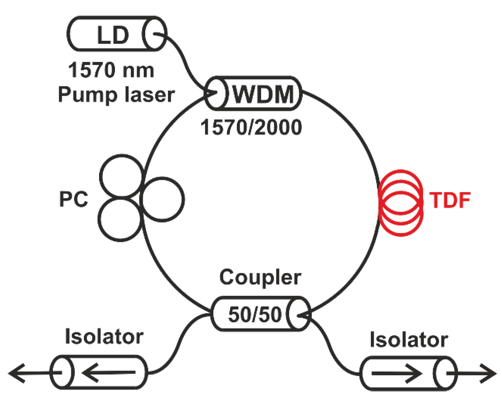 Photonics 09 00613 g013 Photonics 09 00613 g013