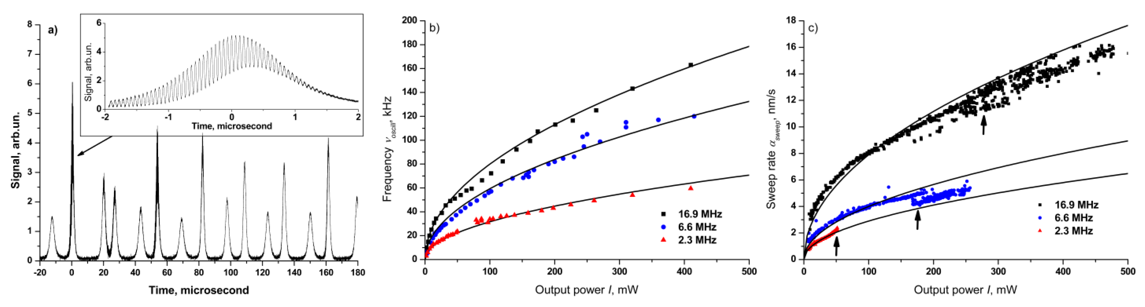 Photonics 09 00613 g015 Photonics 09 00613 g015