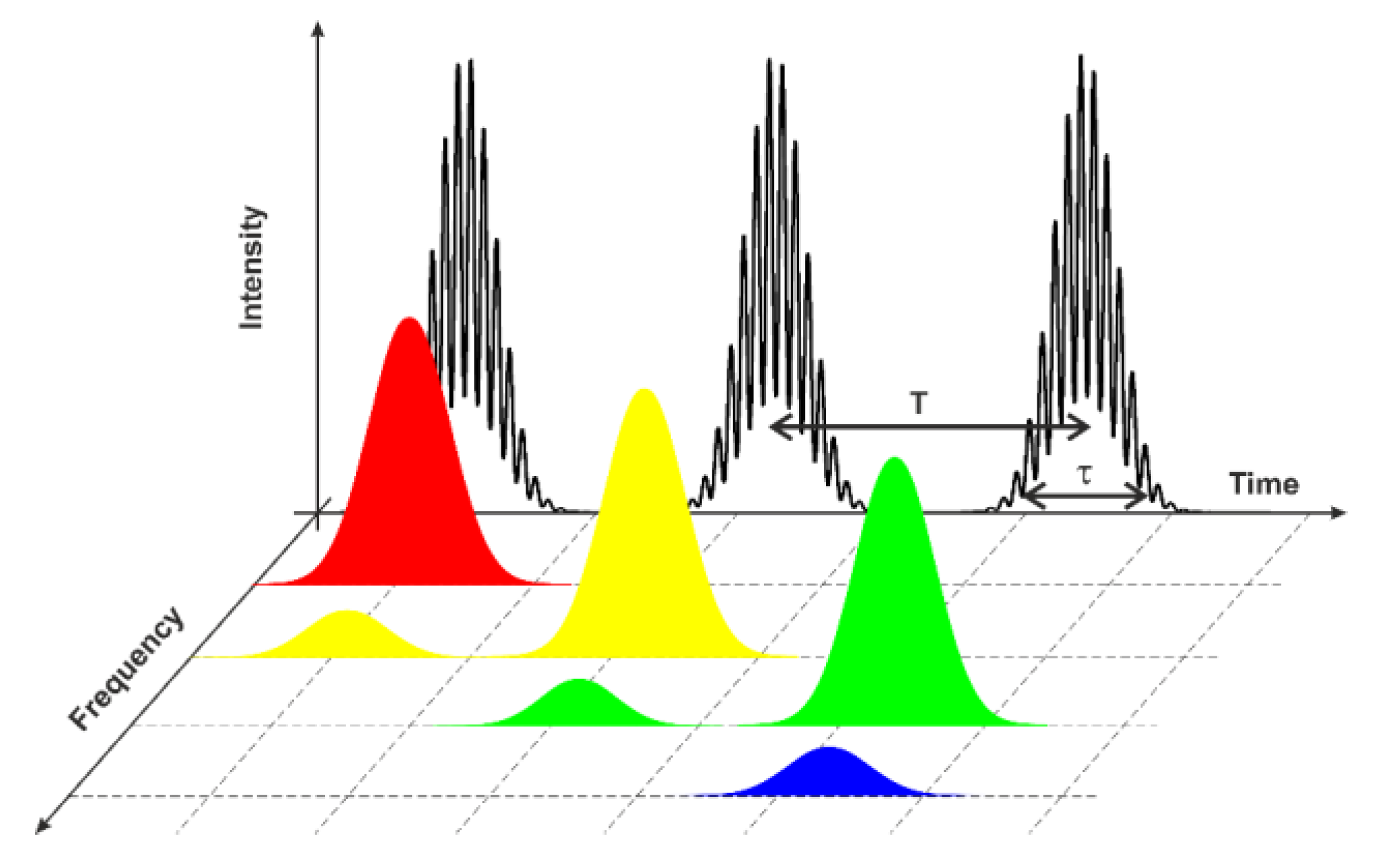Photonics 09 00613 g017 Photonics 09 00613 g017