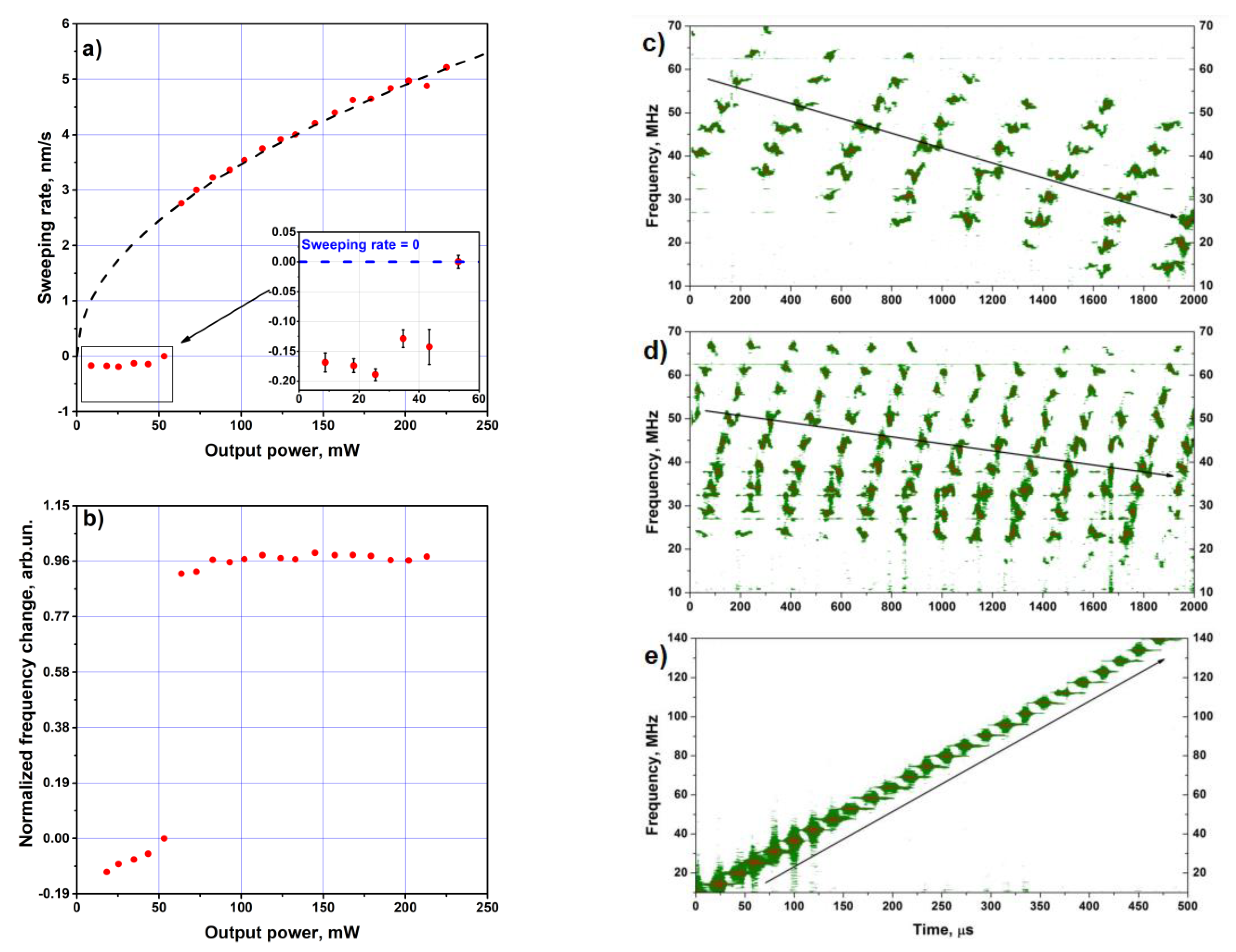 Photonics 09 00613 g020 Photonics 09 00613 g020