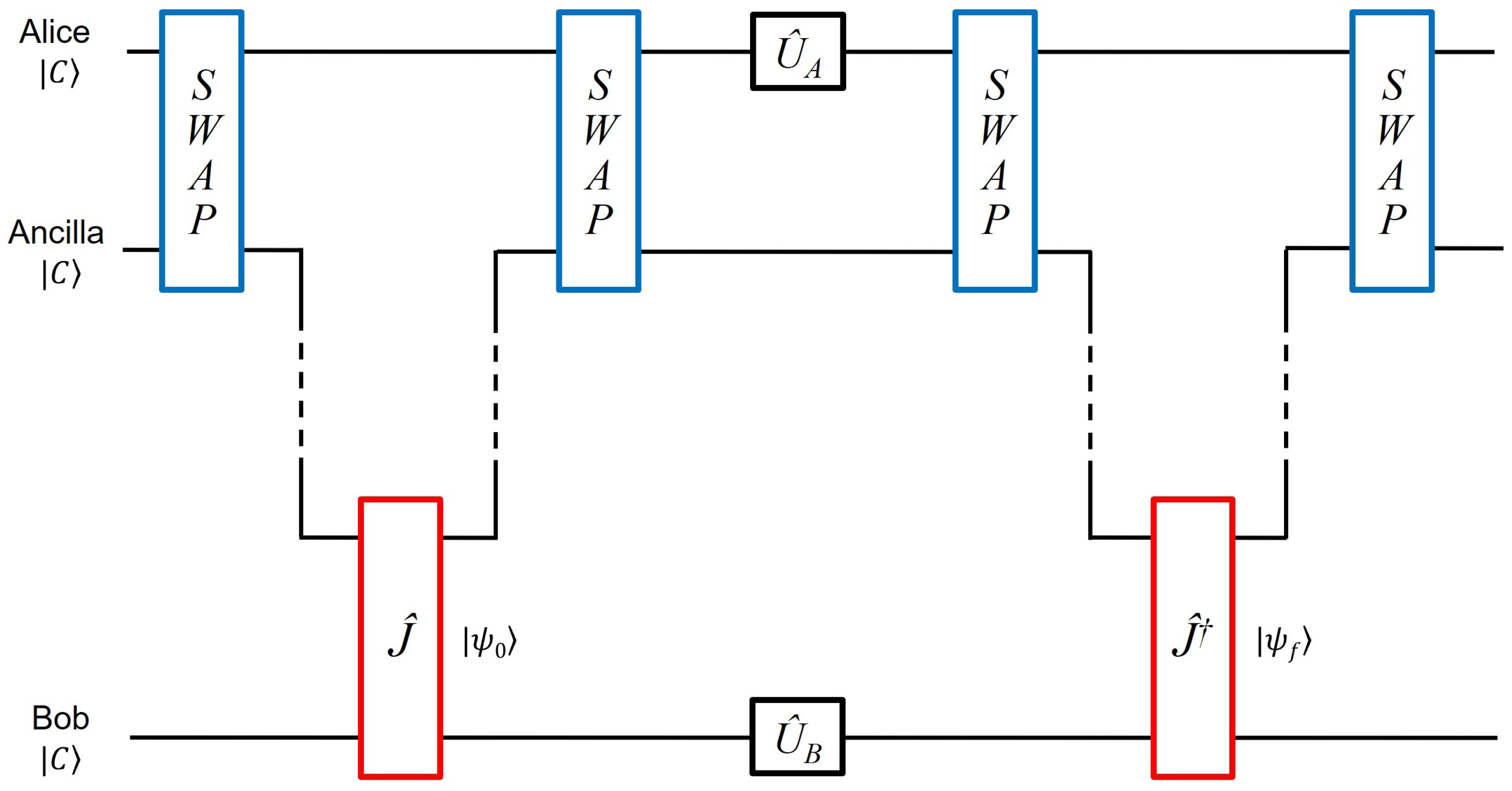 Photonics 09 00617 g005 Photonics 09 00617 g005