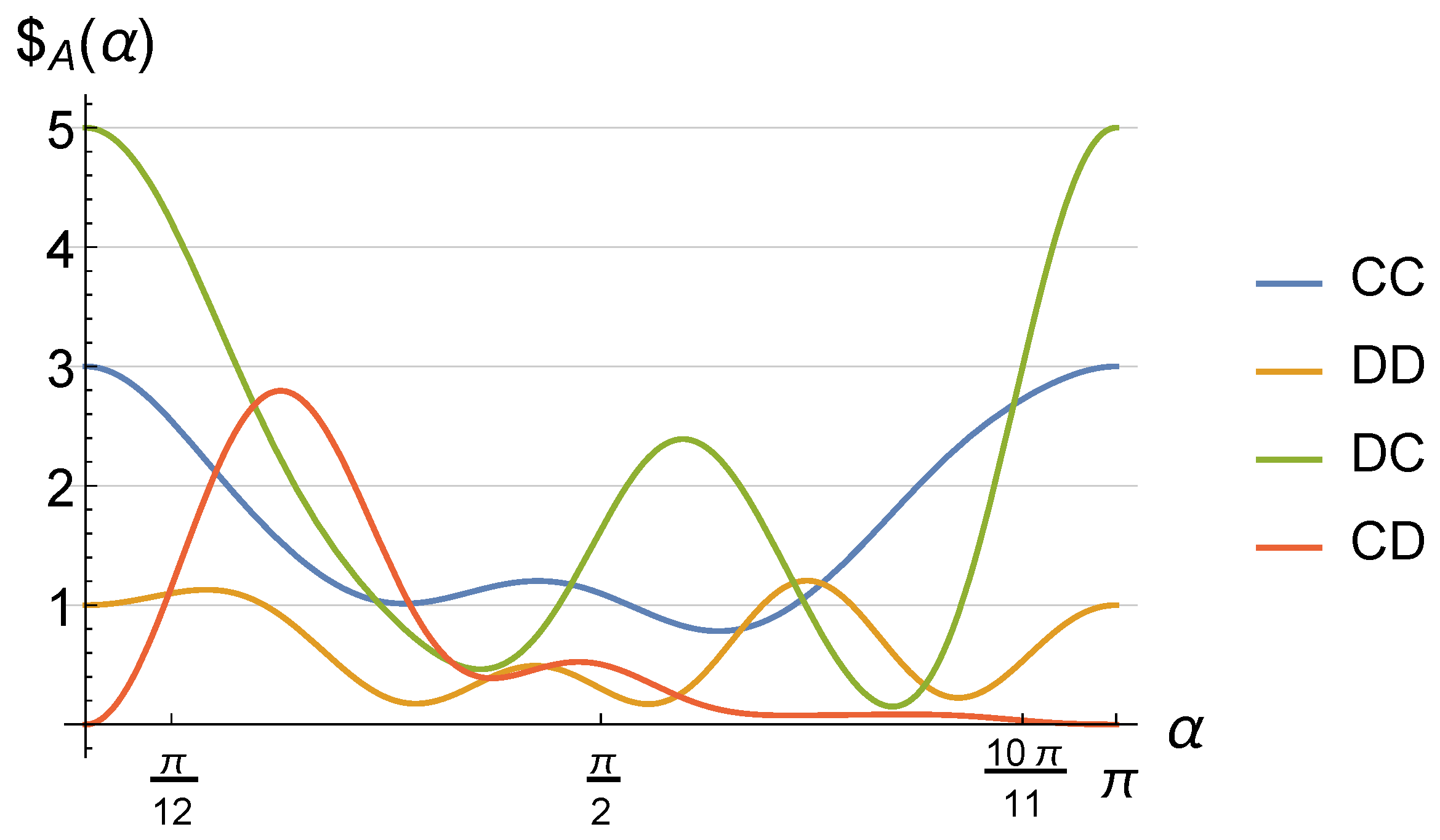 Photonics 09 00617 g007 Photonics 09 00617 g007