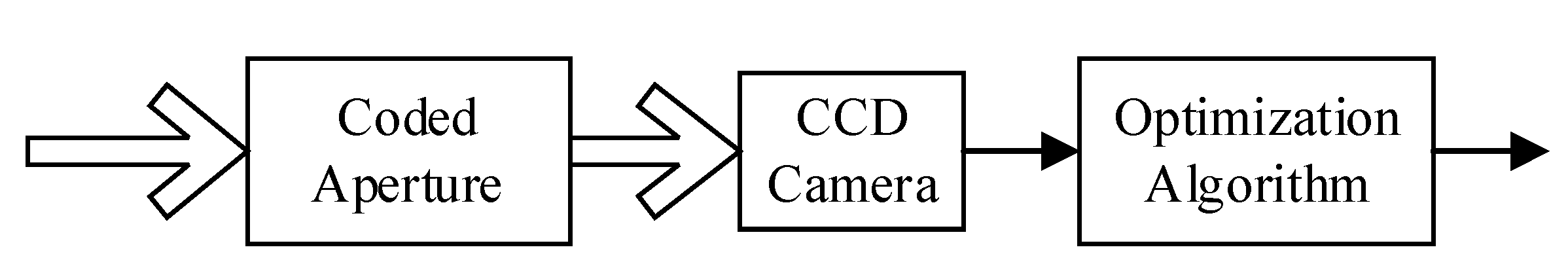 Photonics 09 00619 g002 550