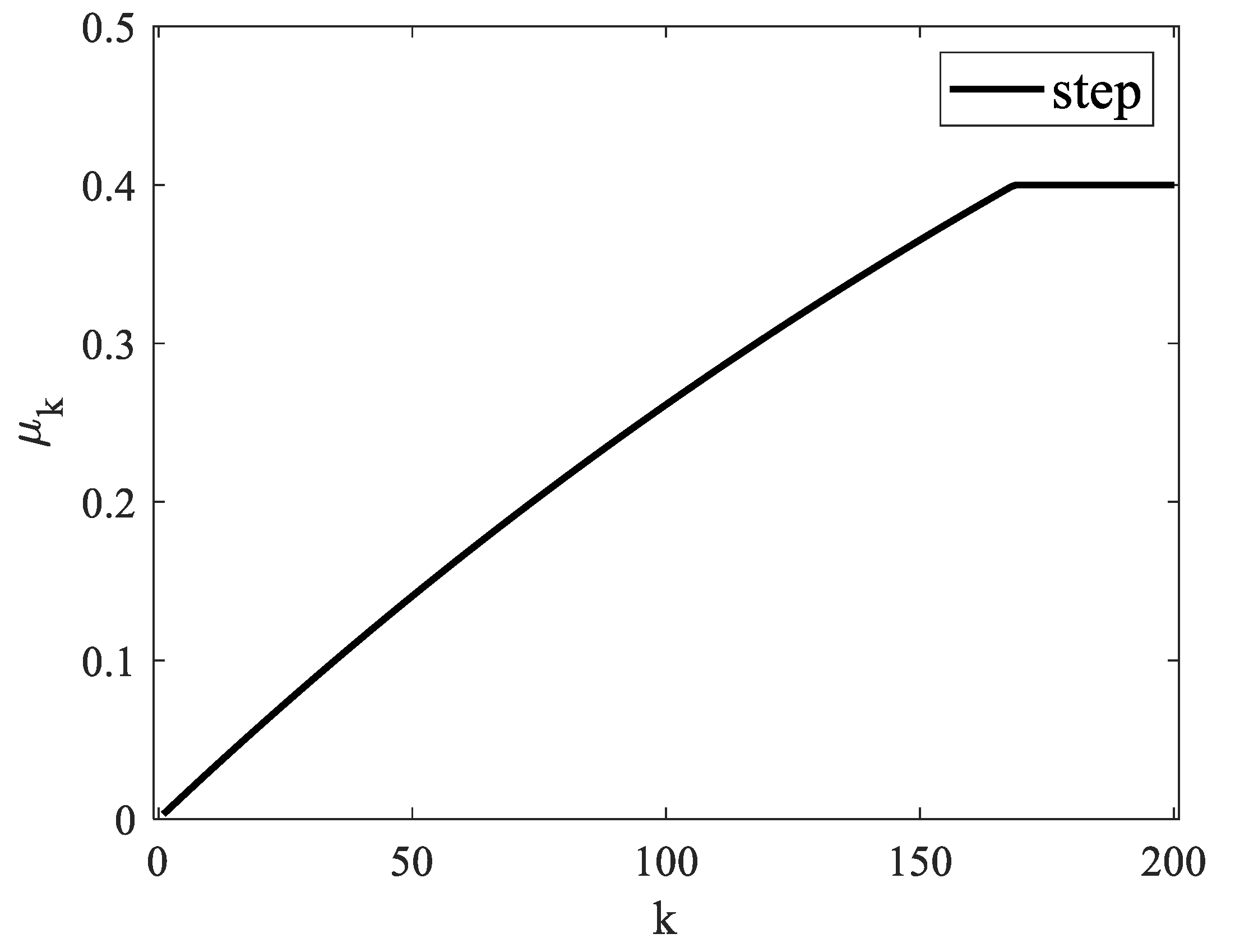 Photonics 09 00619 g004 550