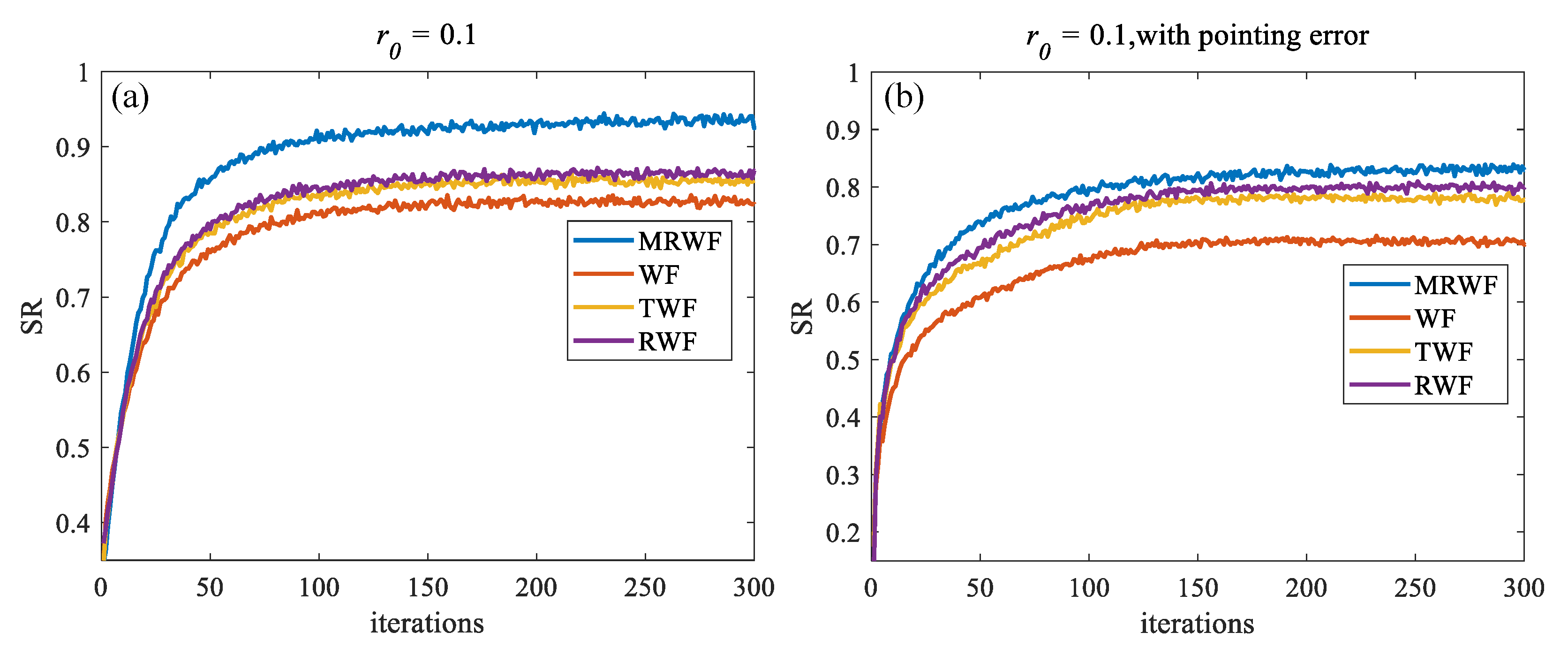 Photonics 09 00619 g008 550