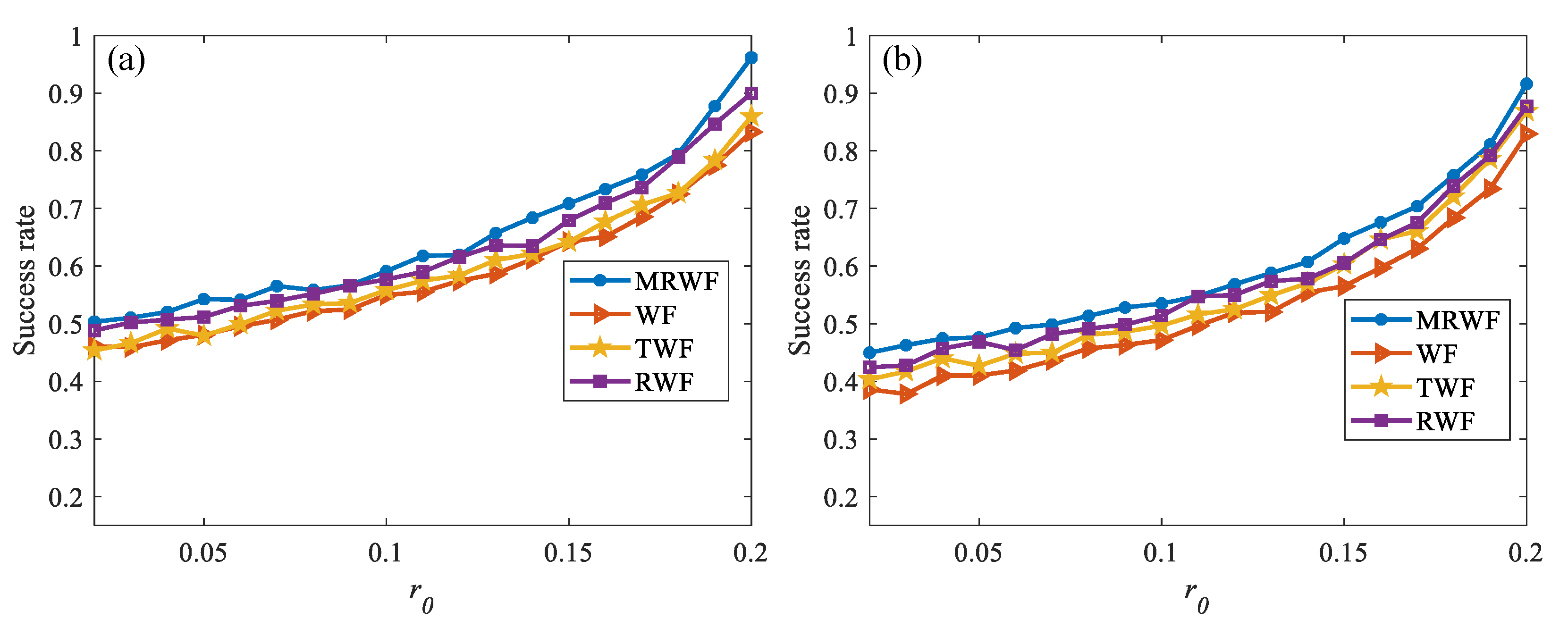 Photonics 09 00619 g010 550