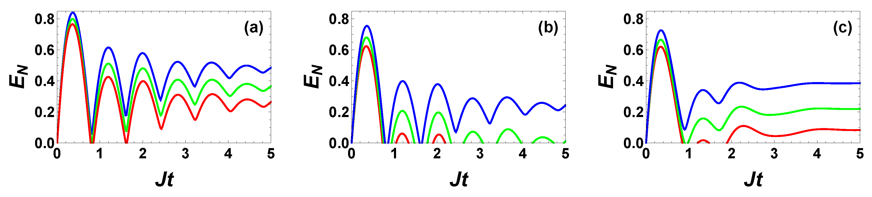 Photonics 09 00620 g003