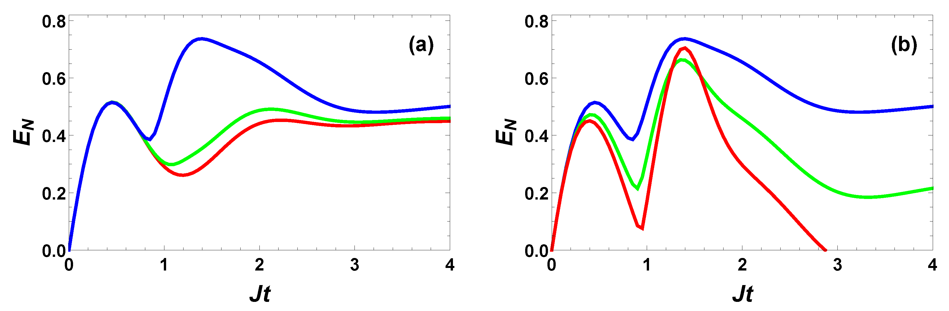 Photonics 09 00620 g004