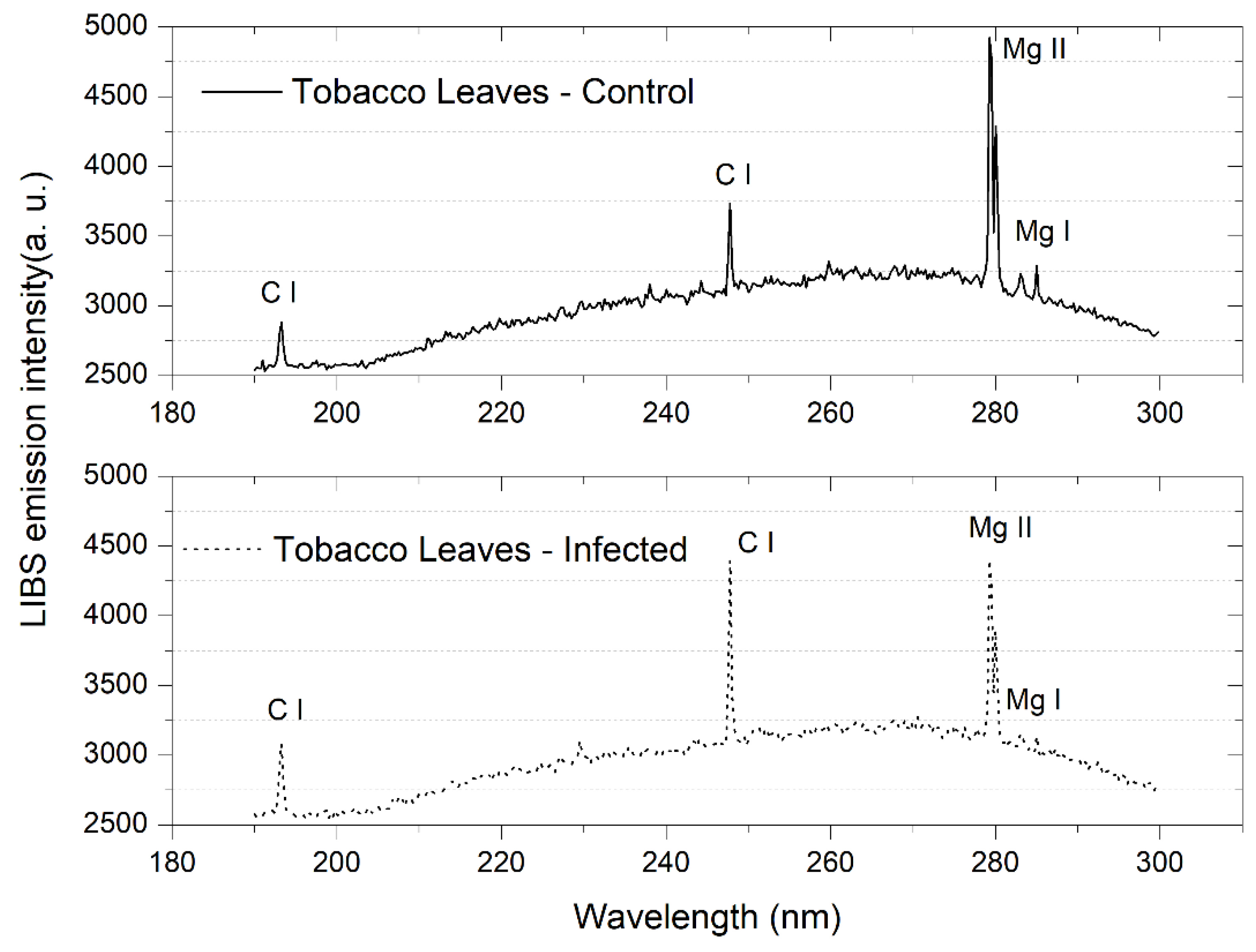 Photonics 09 00627 g009