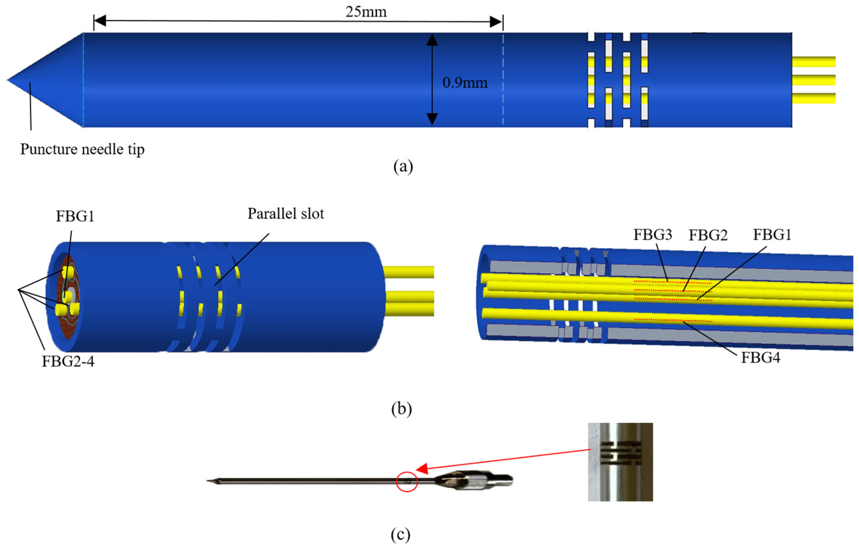 Photonics 09 00630 g002 550
