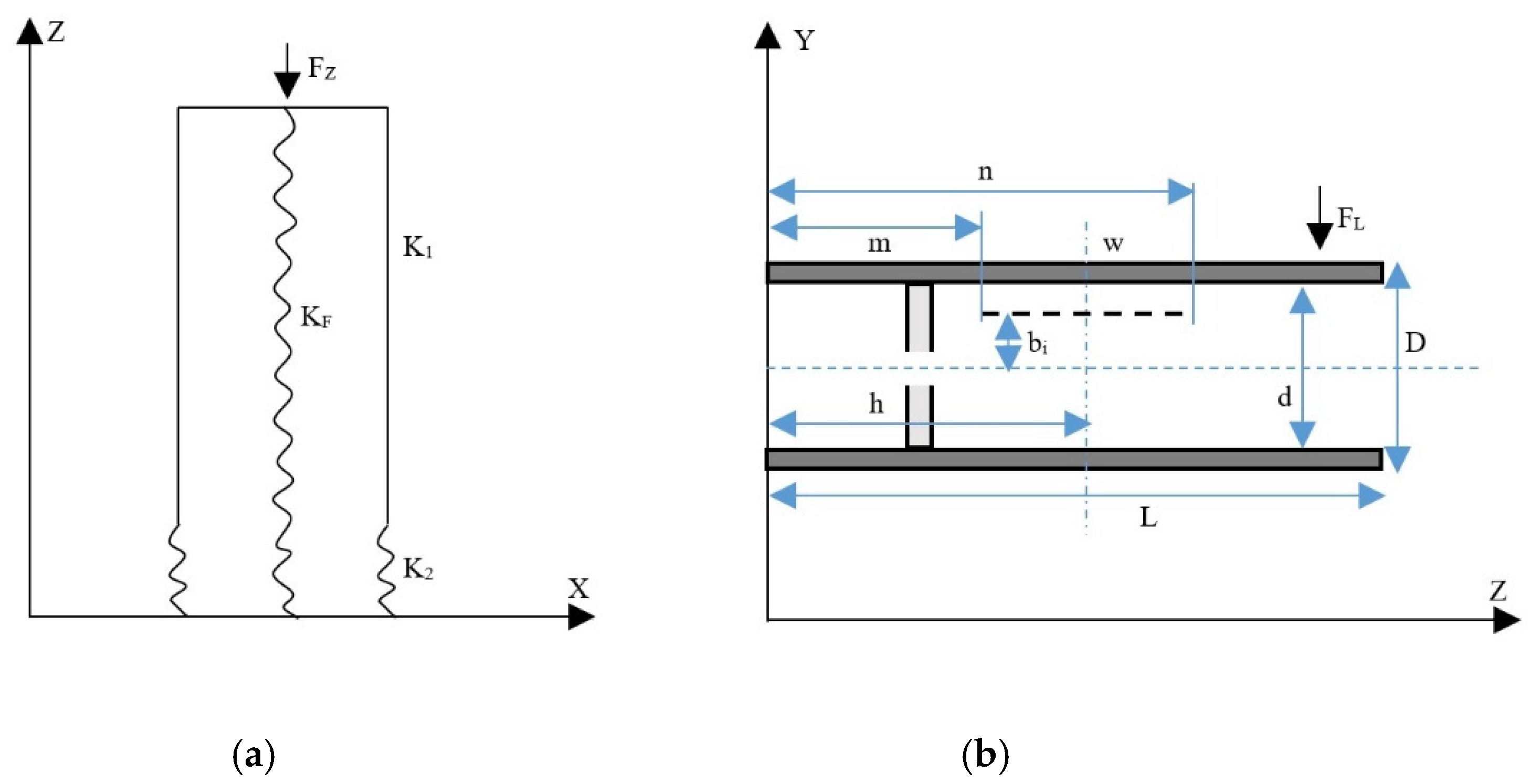 Photonics 09 00630 g003 550