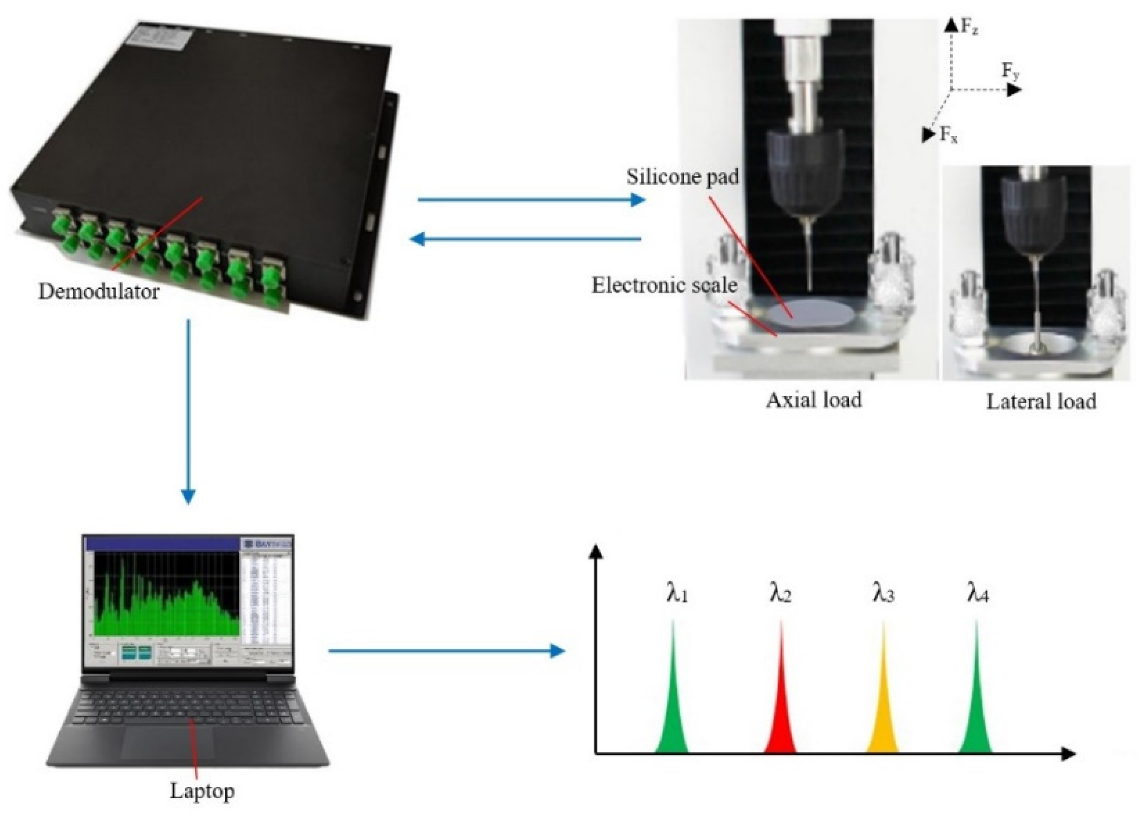 Photonics 09 00630 g008 550