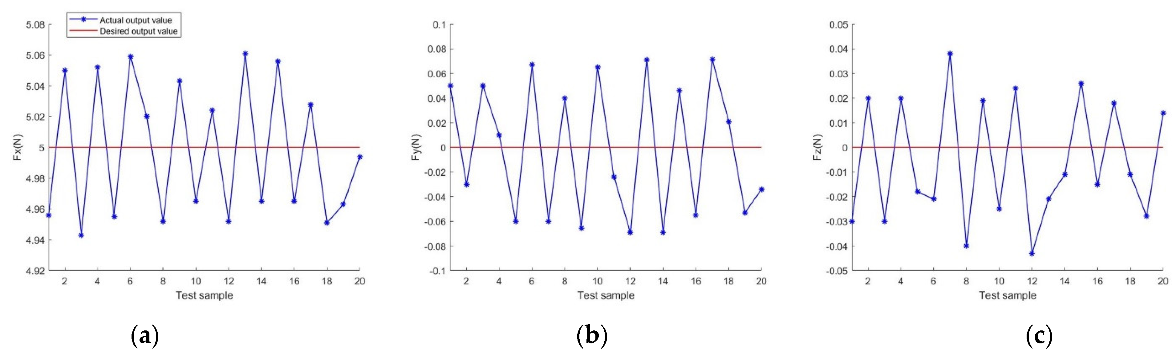 Photonics 09 00630 g010 550
