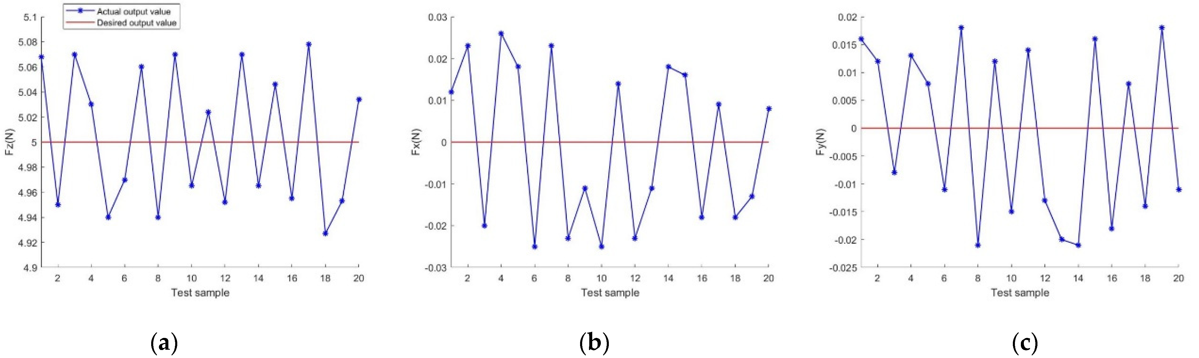 Photonics 09 00630 g011 550