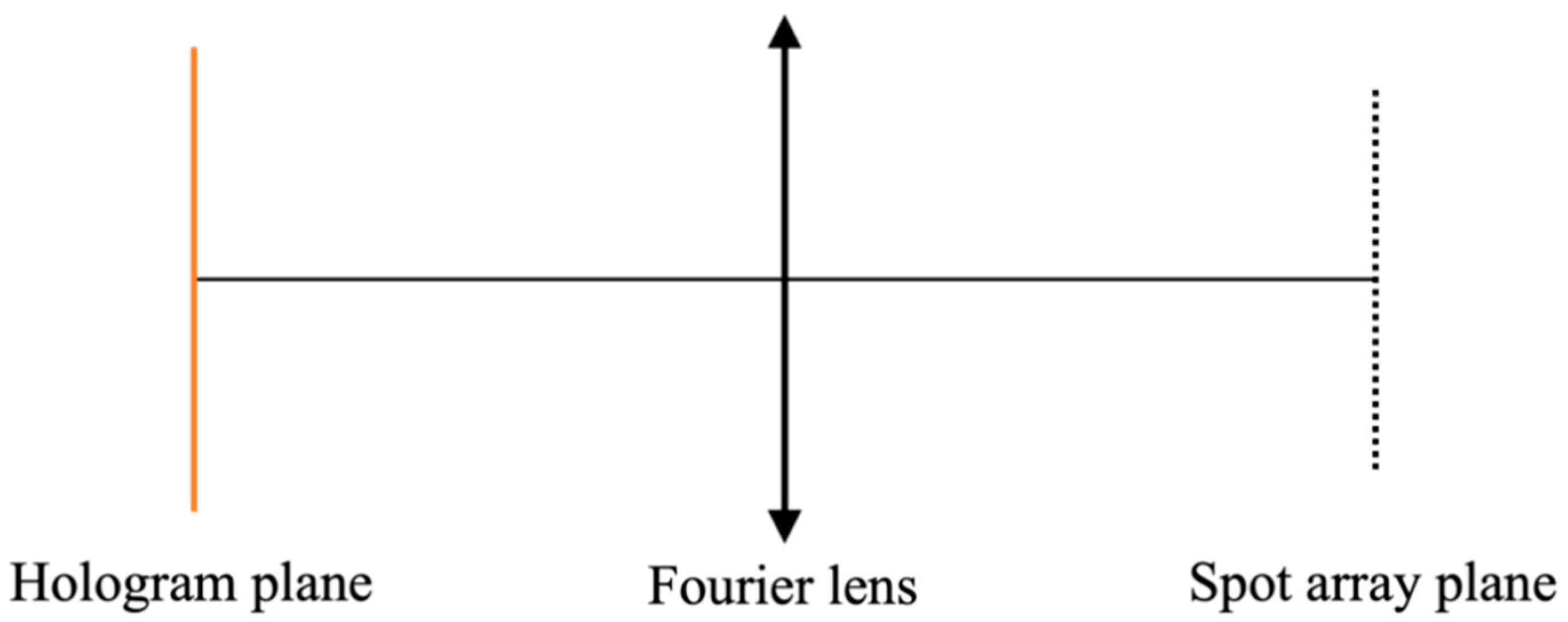 Photonics 09 00633 g004 550