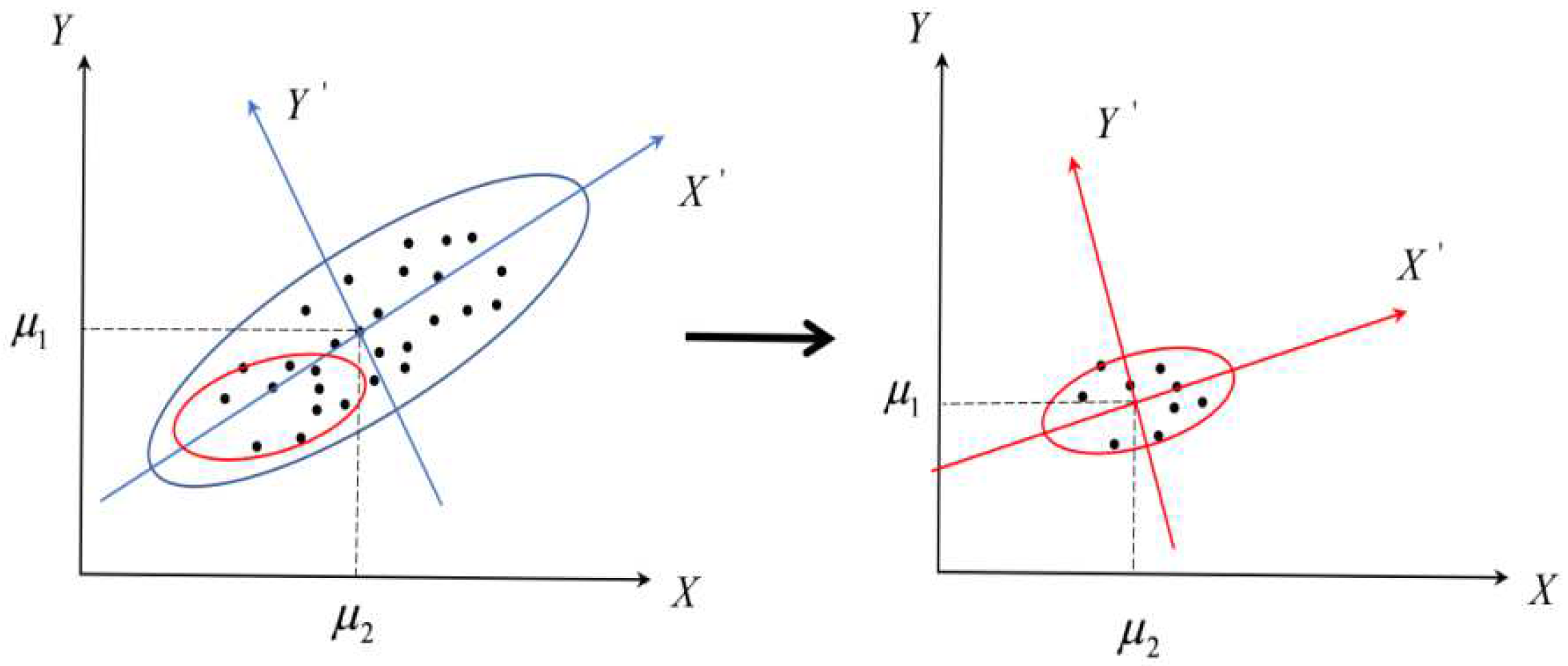 Photonics 09 00640 g002 550