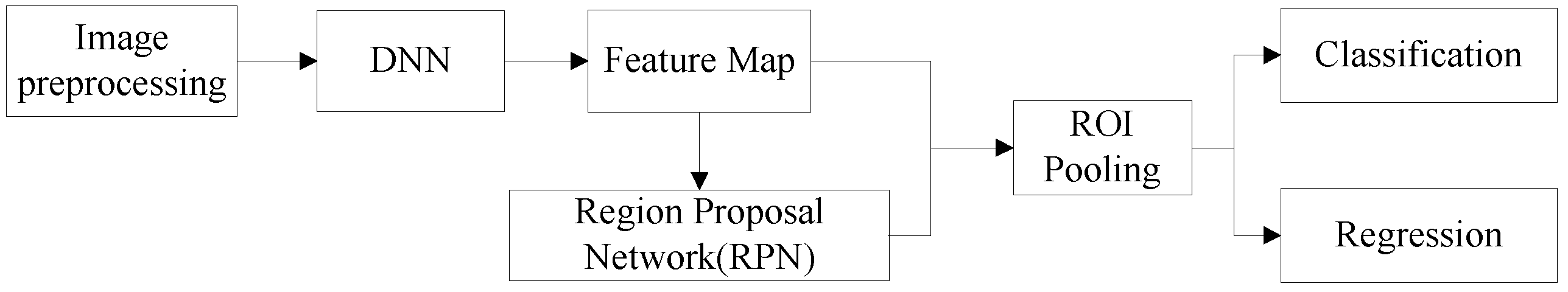 Photonics 09 00640 g004 550
