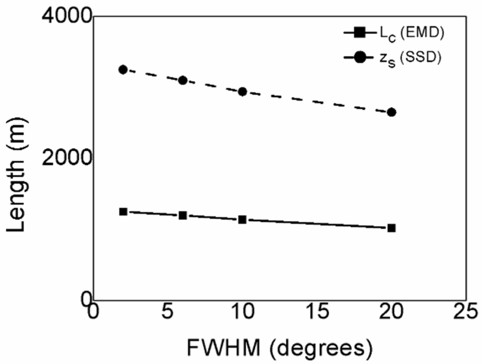 Photonics 09 00645 g003