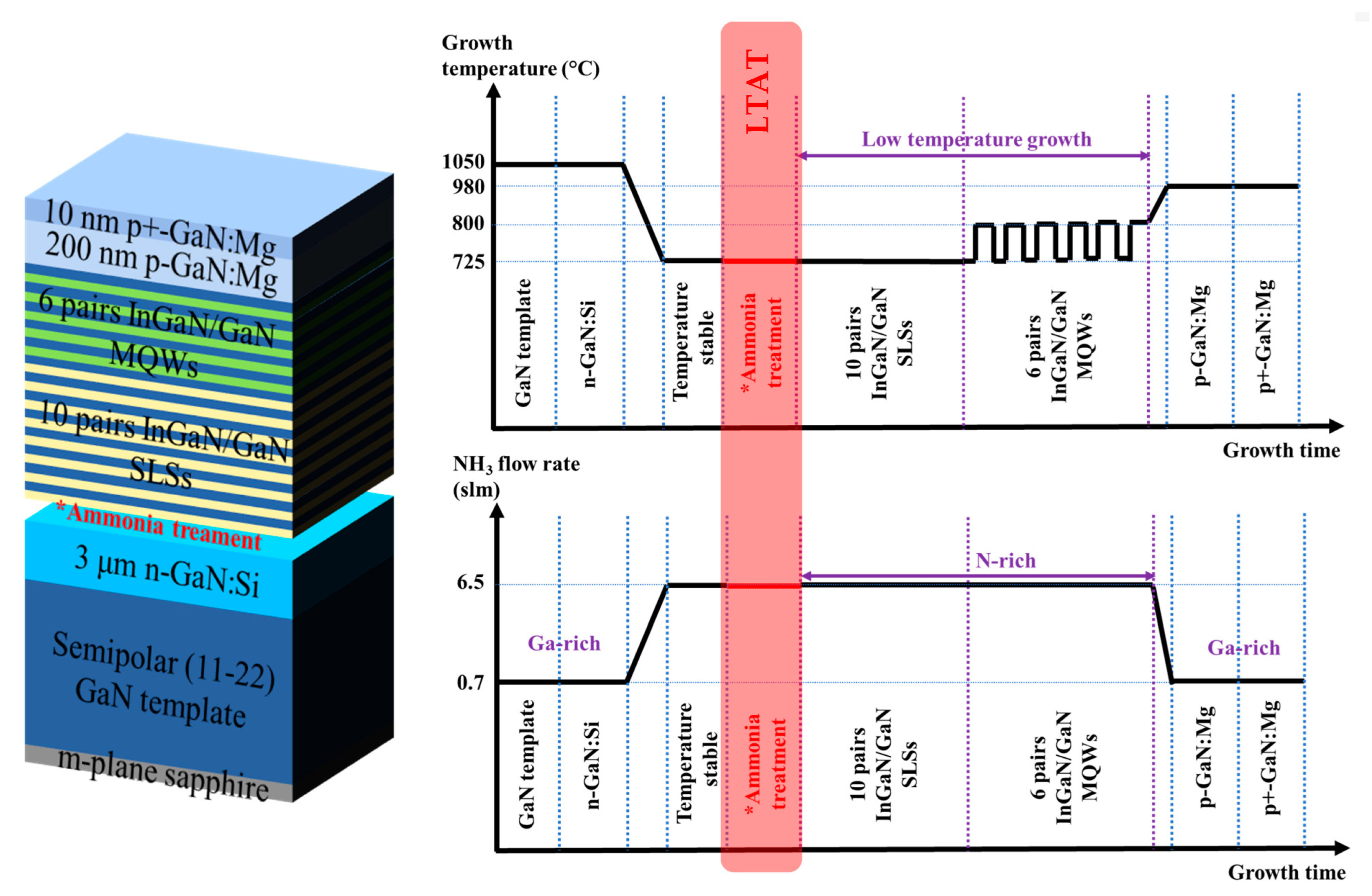 Photonics 09 00646 g001