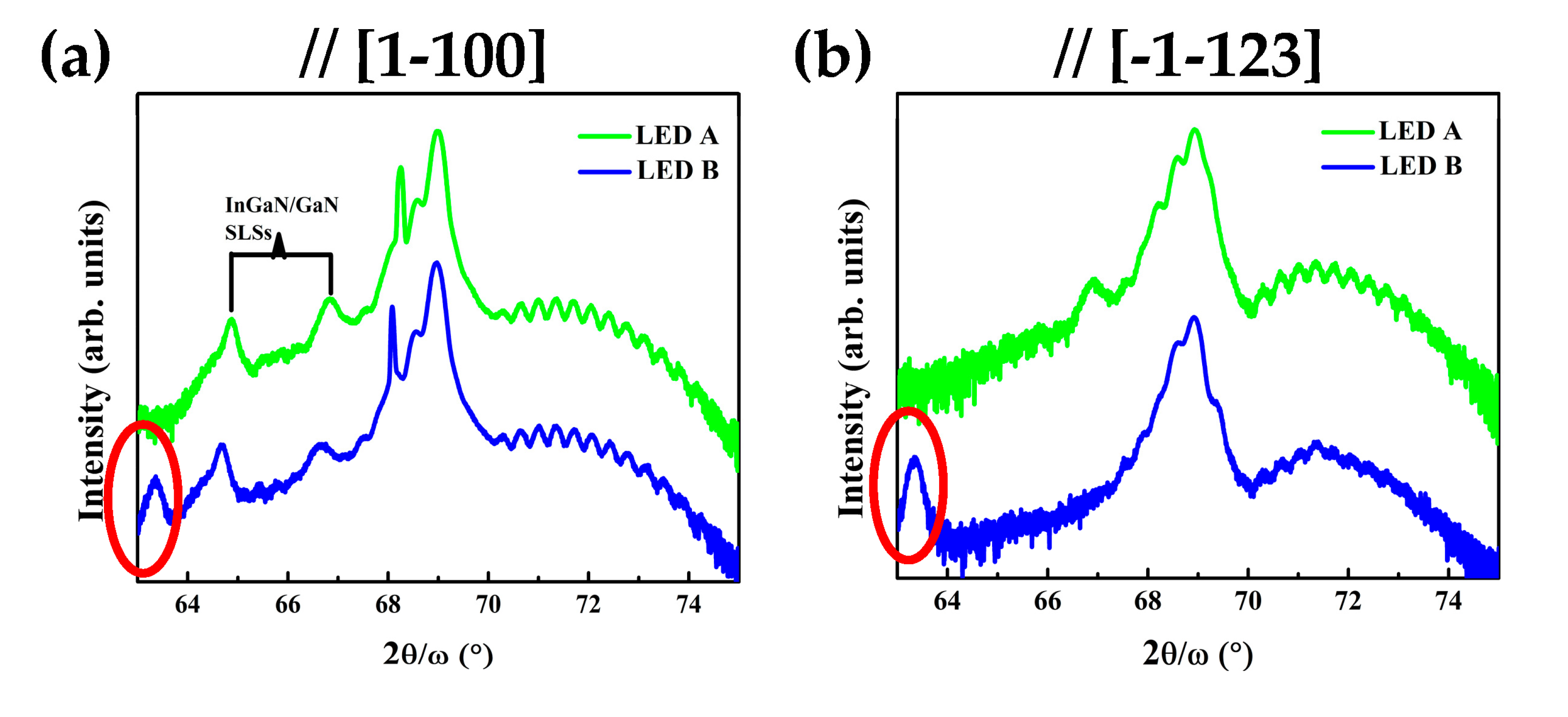 Photonics 09 00646 g003a