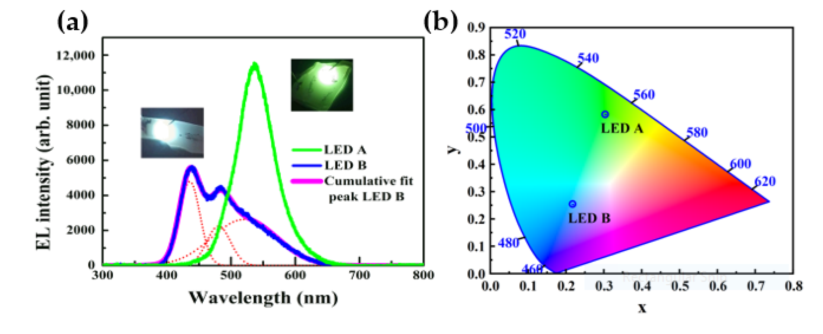 Photonics 09 00646 g004