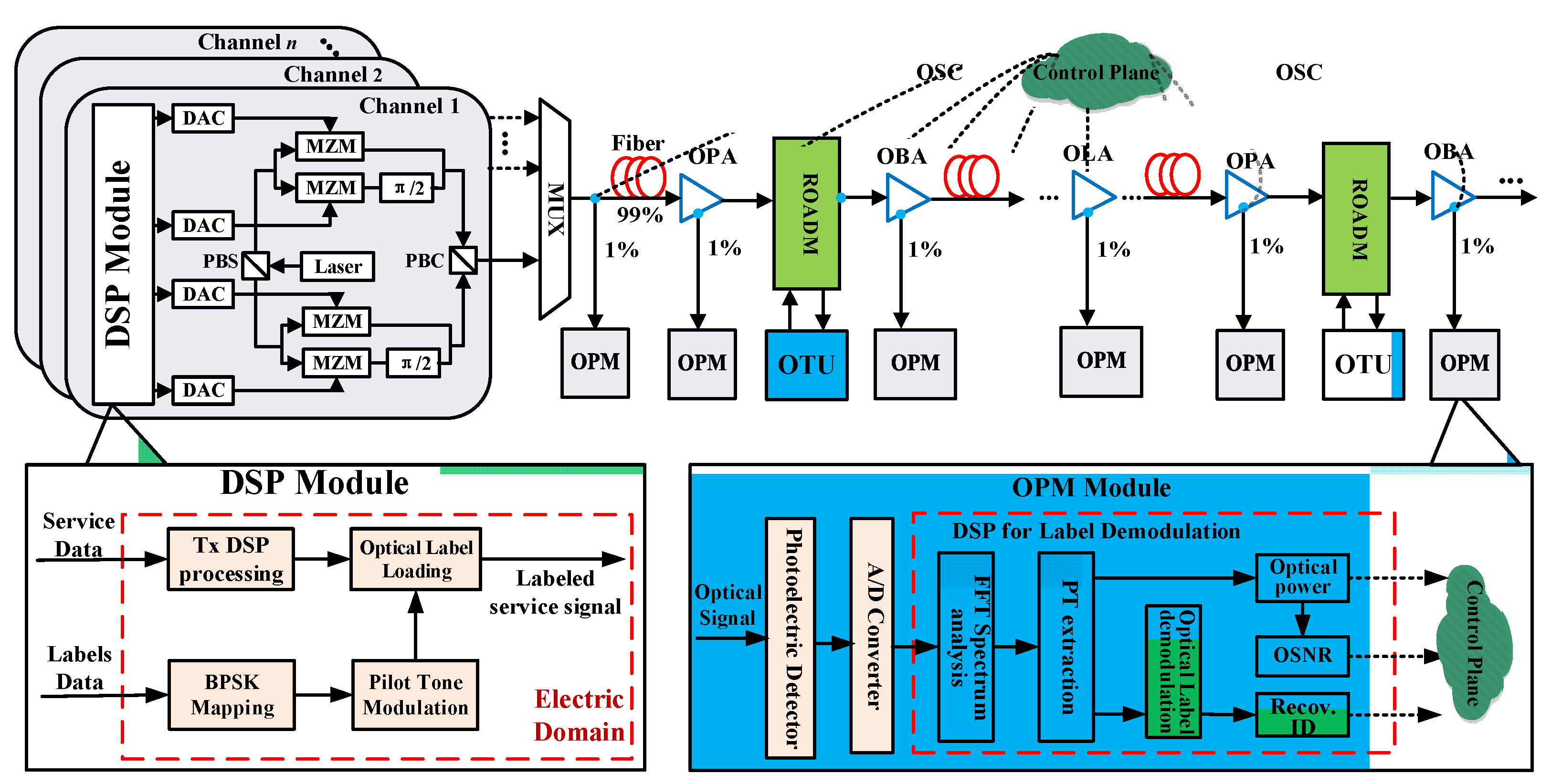 Photonics 09 00647 g001