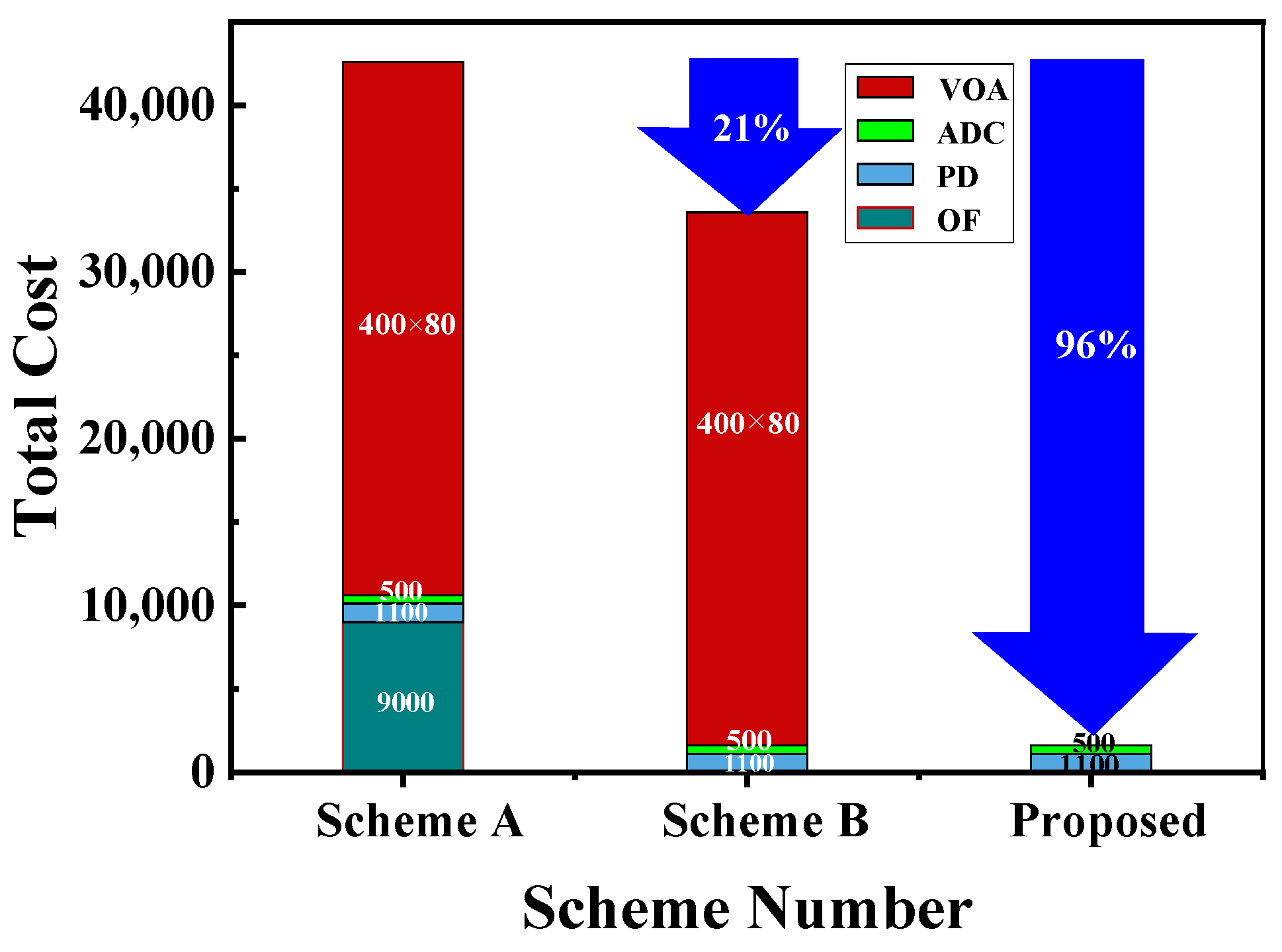 Photonics 09 00647 g003