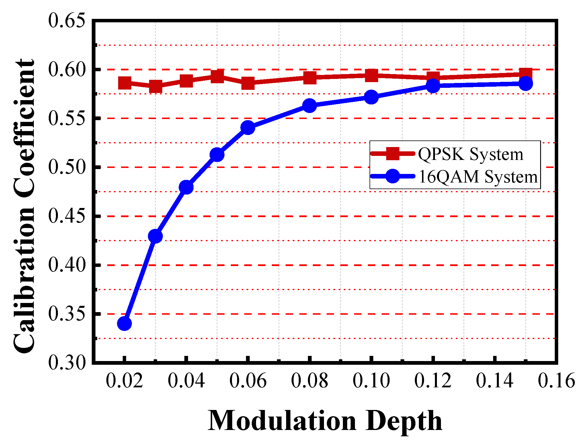 Photonics 09 00647 g004