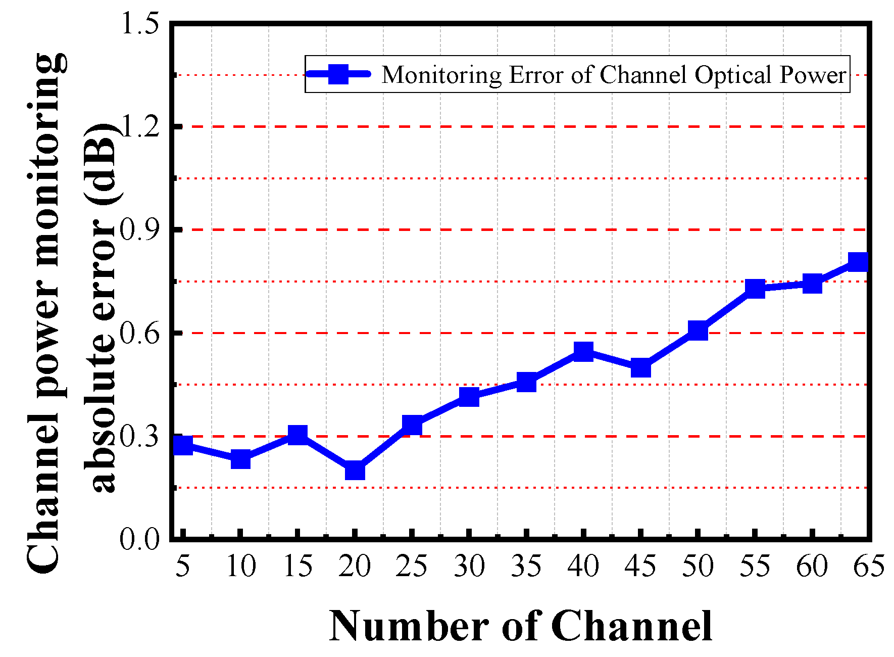 Photonics 09 00647 g006