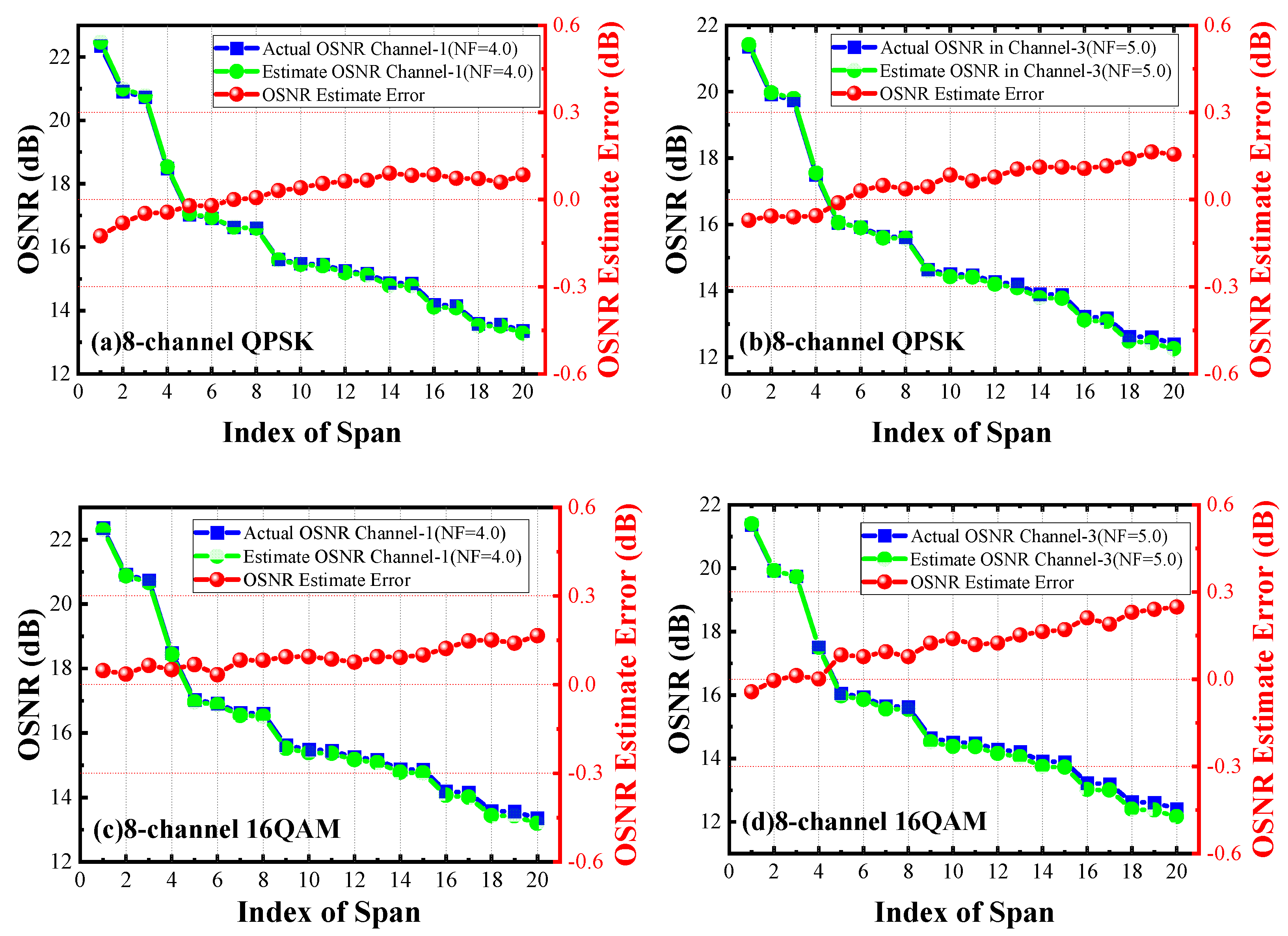 Photonics 09 00647 g008