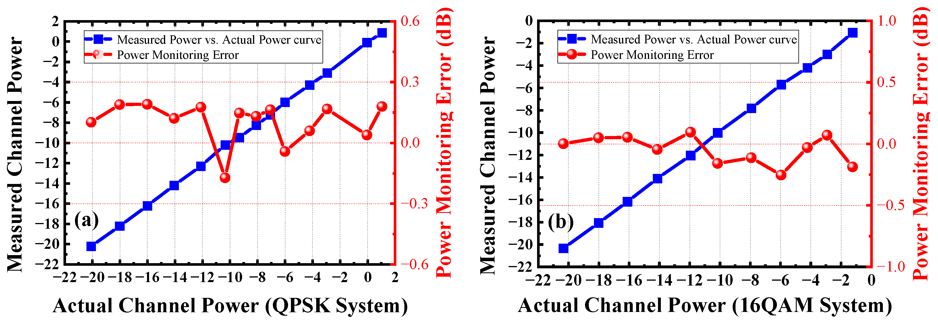 Photonics 09 00647 g011