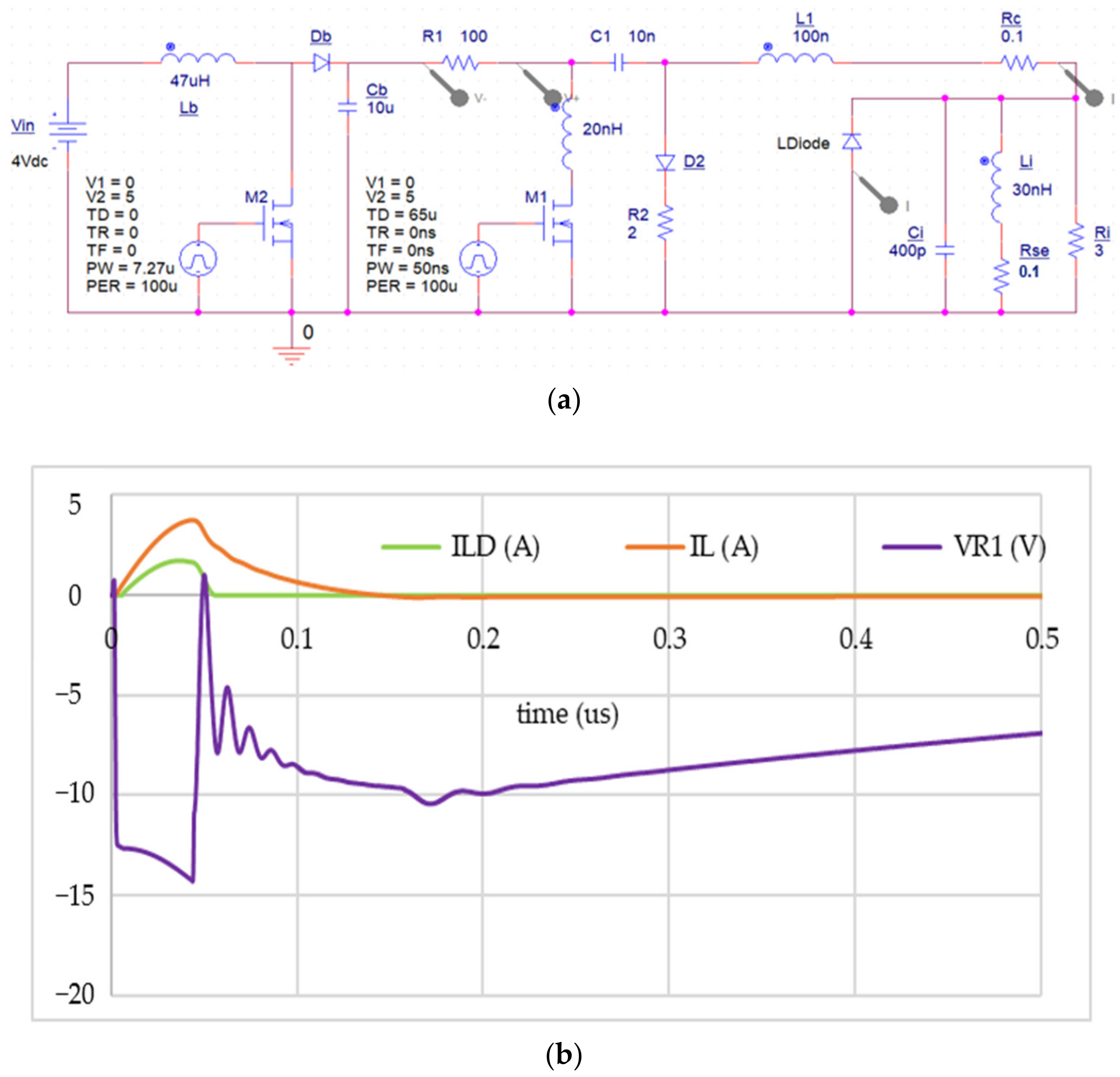 Photonics 09 00652 g009 550