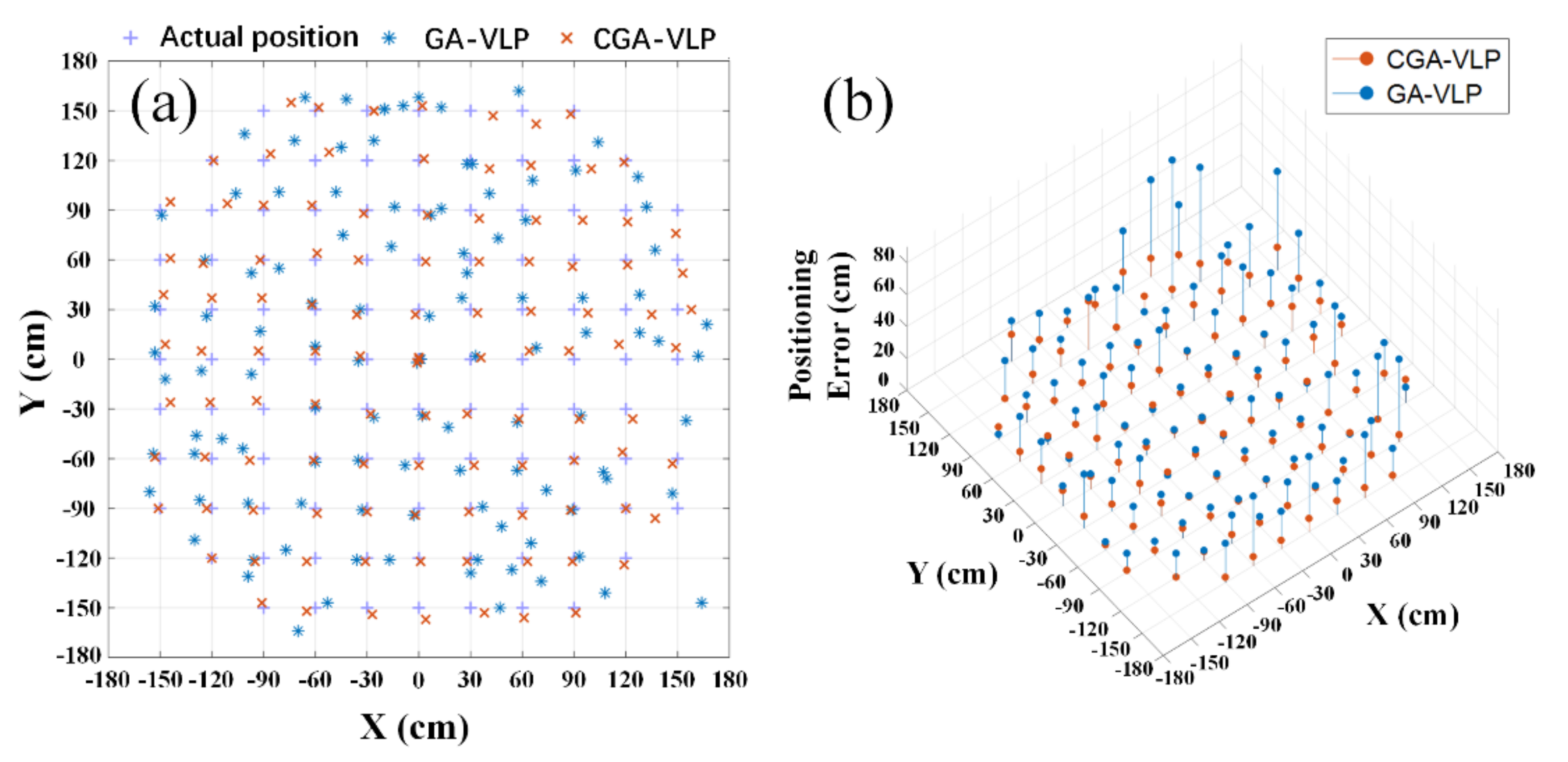 Photonics 09 00653 g006 550