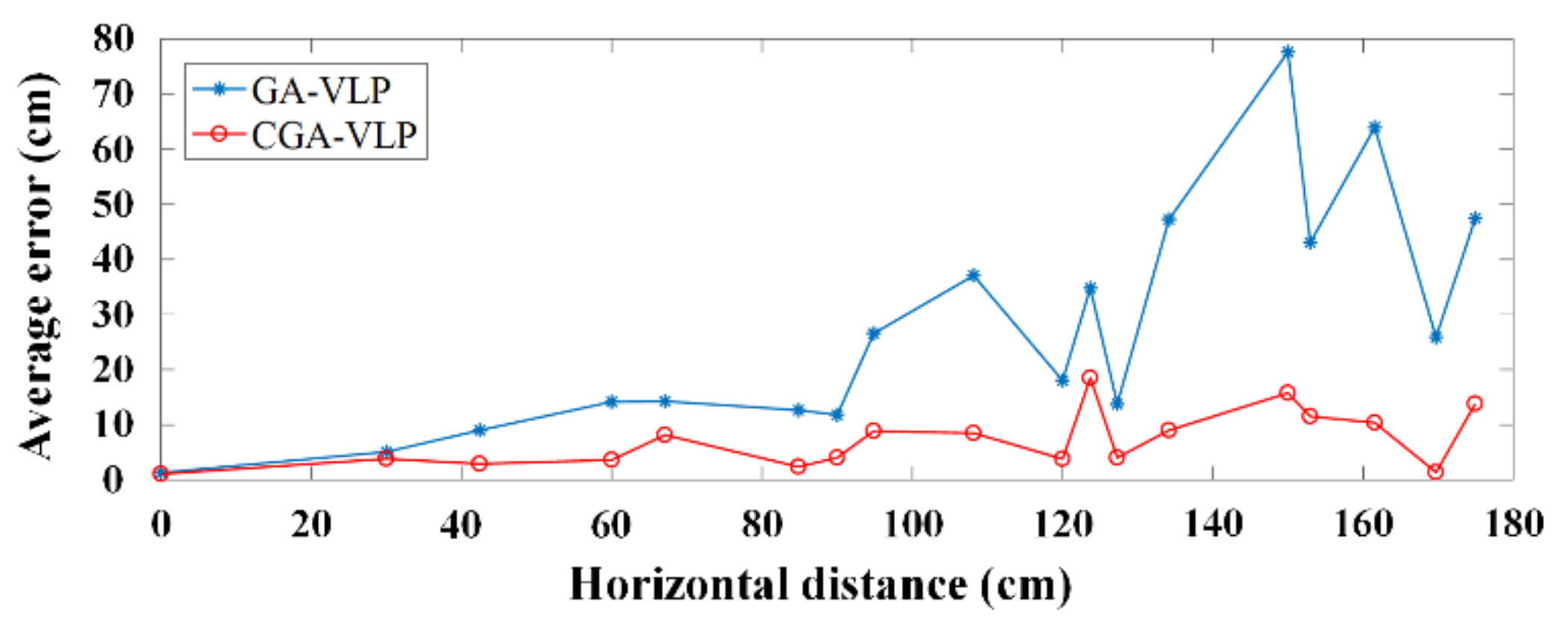 Photonics 09 00653 g007 550