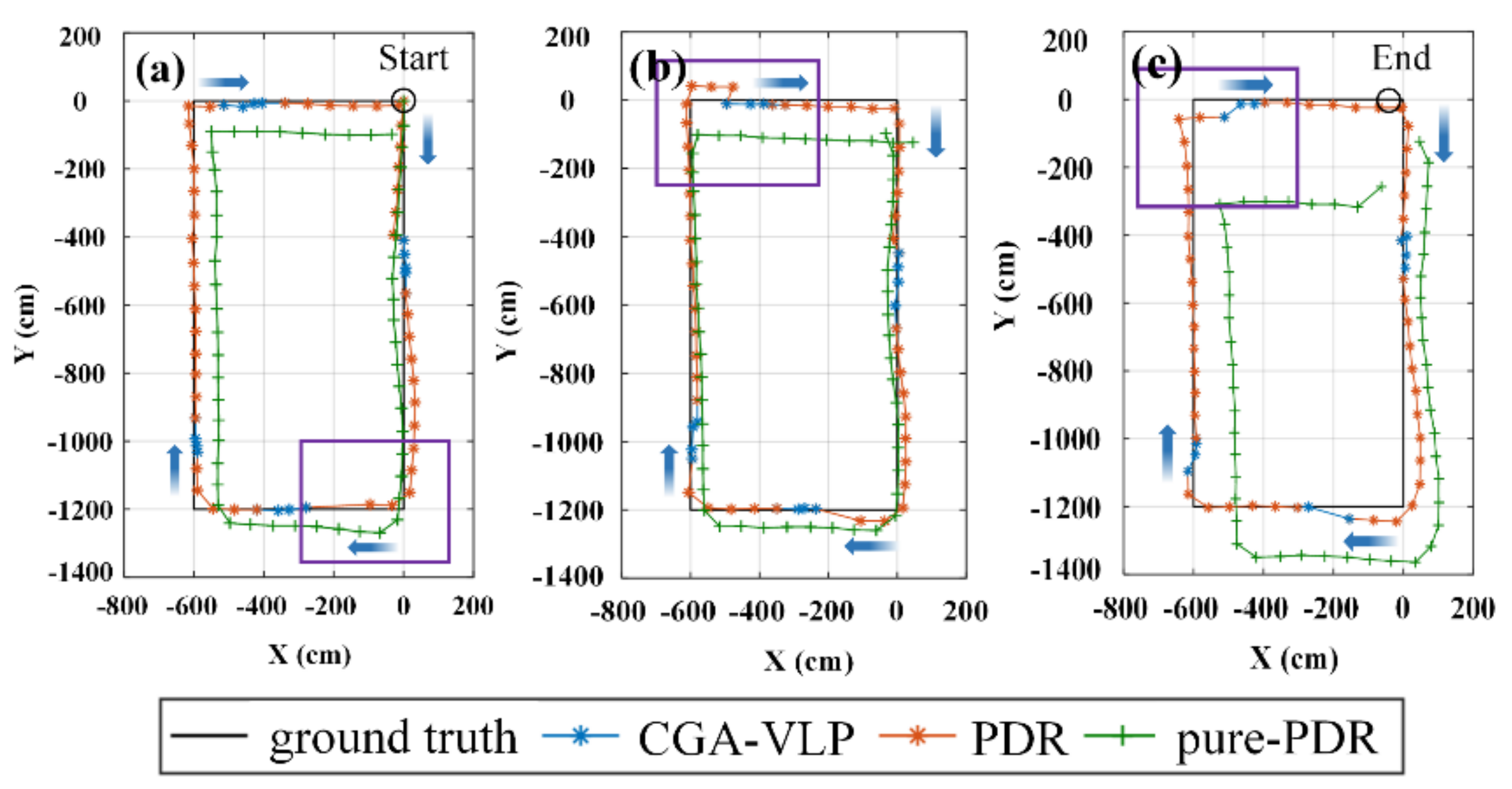 Photonics 09 00653 g008 550