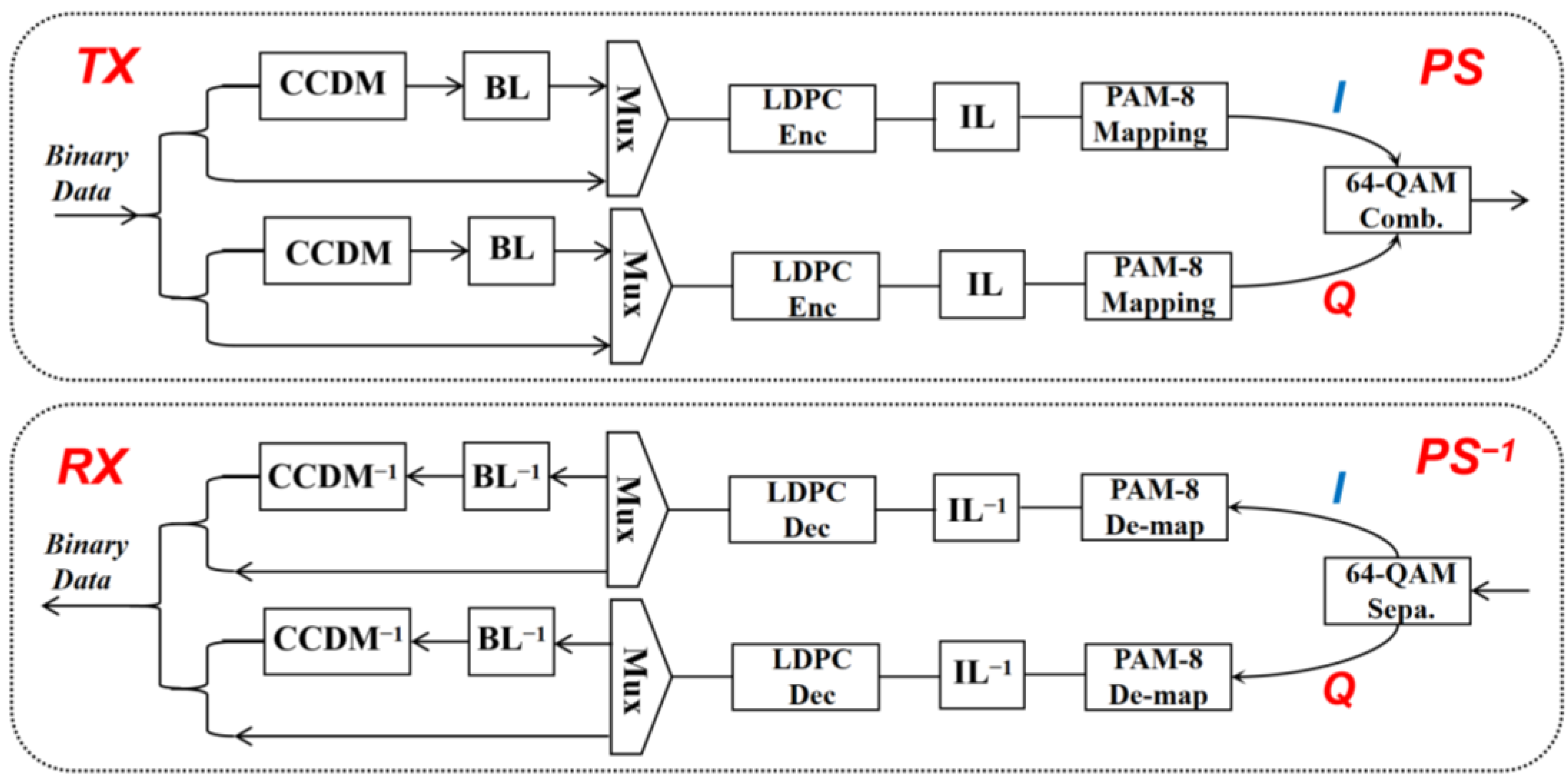 Photonics 09 00655 g001 550