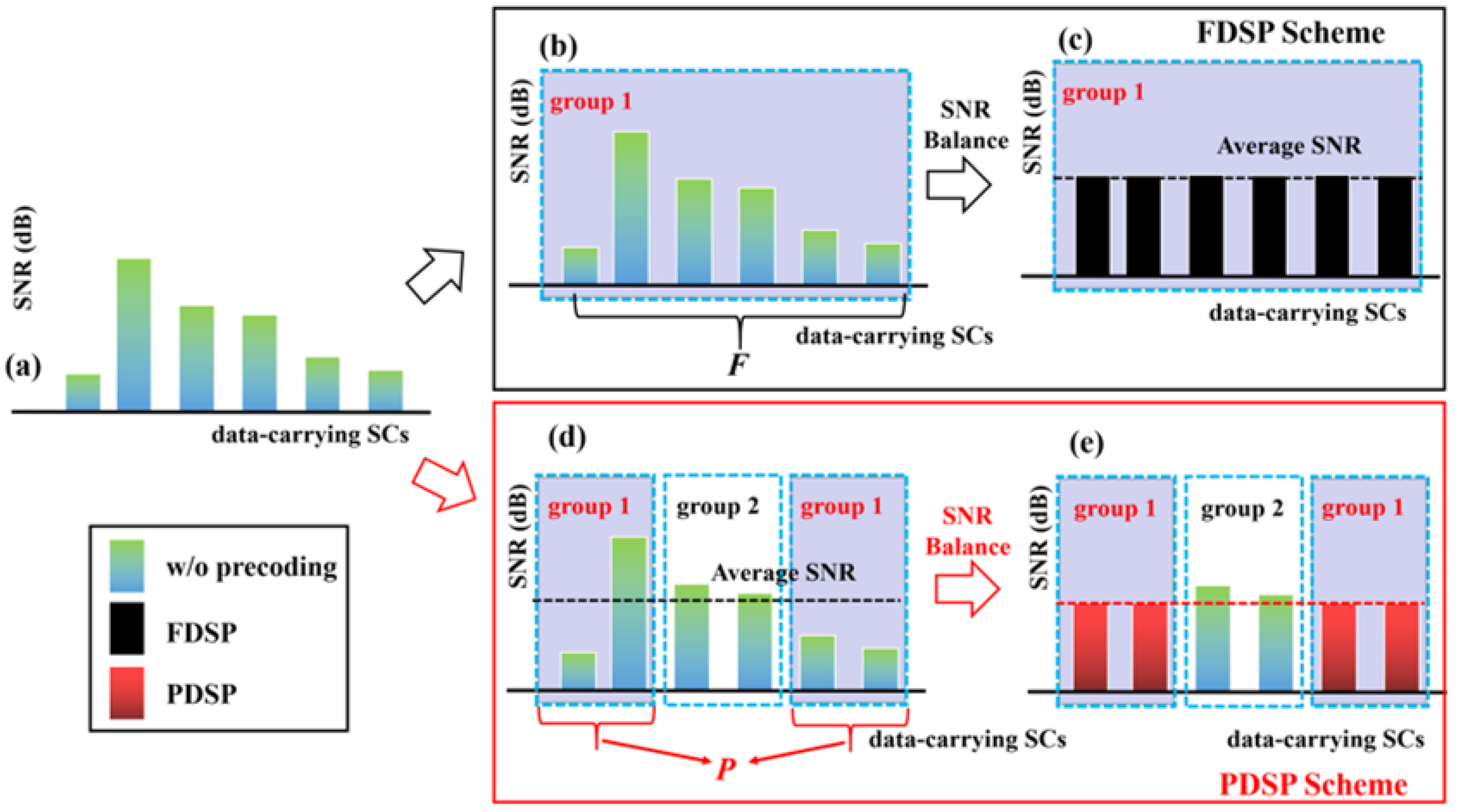 Photonics 09 00655 g002 550