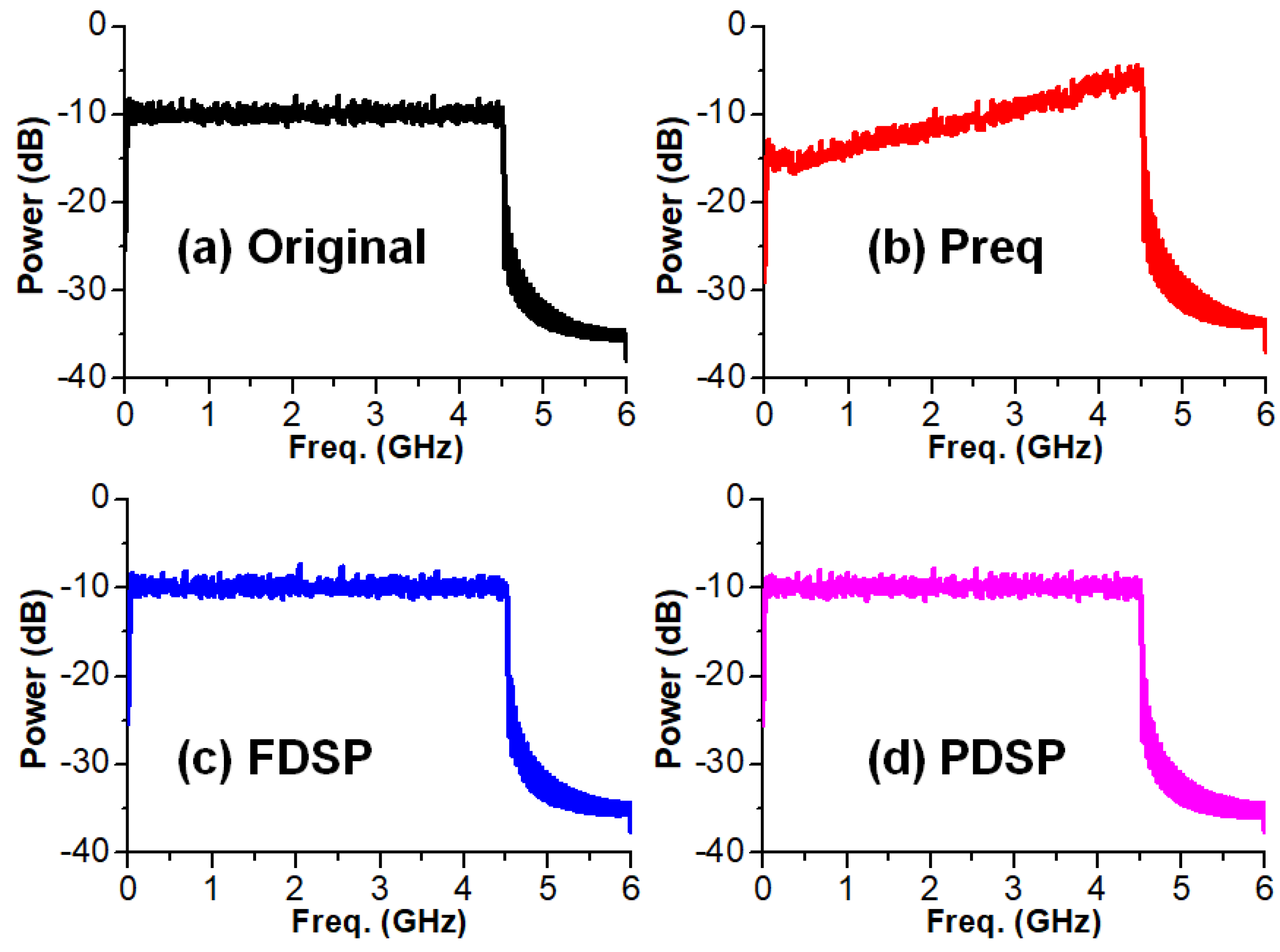 Photonics 09 00655 g005 550